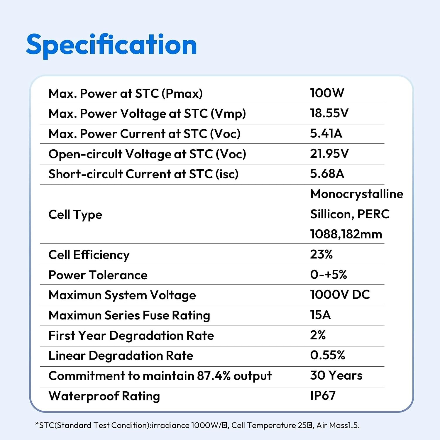 200 Watt Solar Panels 12V 100W Solar Panel 2PCS,10BB Monocrystalline 23% High