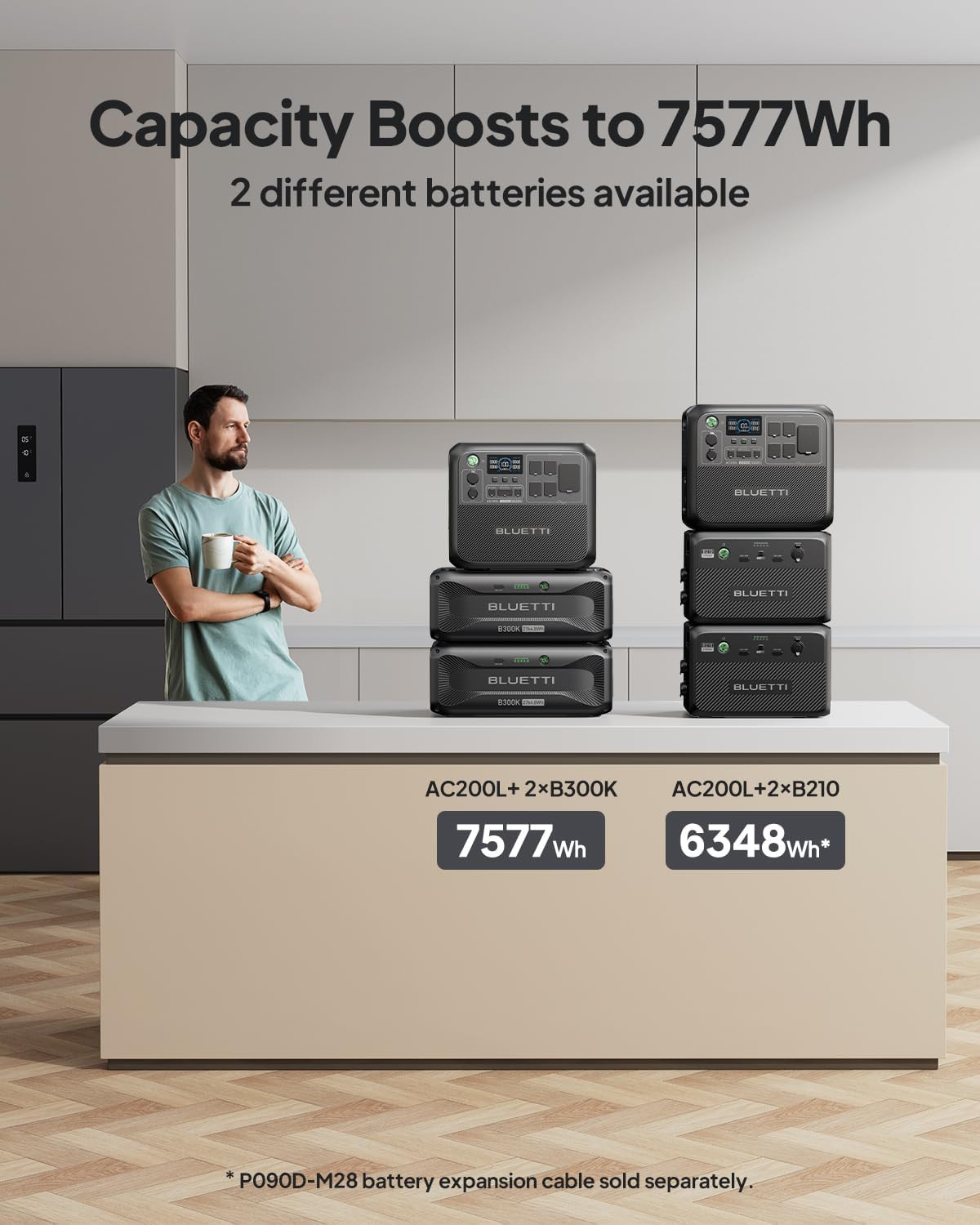 AC200L Portable Power Station, 2048Wh Lifepo4 Battery Backup, Expandable to 8192