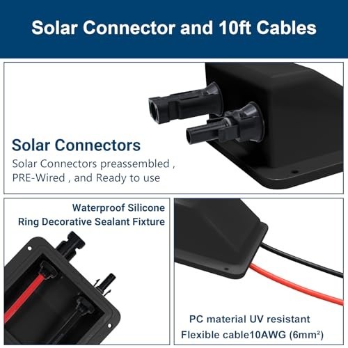 Waterproof Dual Solar Cable Entry Gland, UV Resistant Housing for RV, Boat, Camp