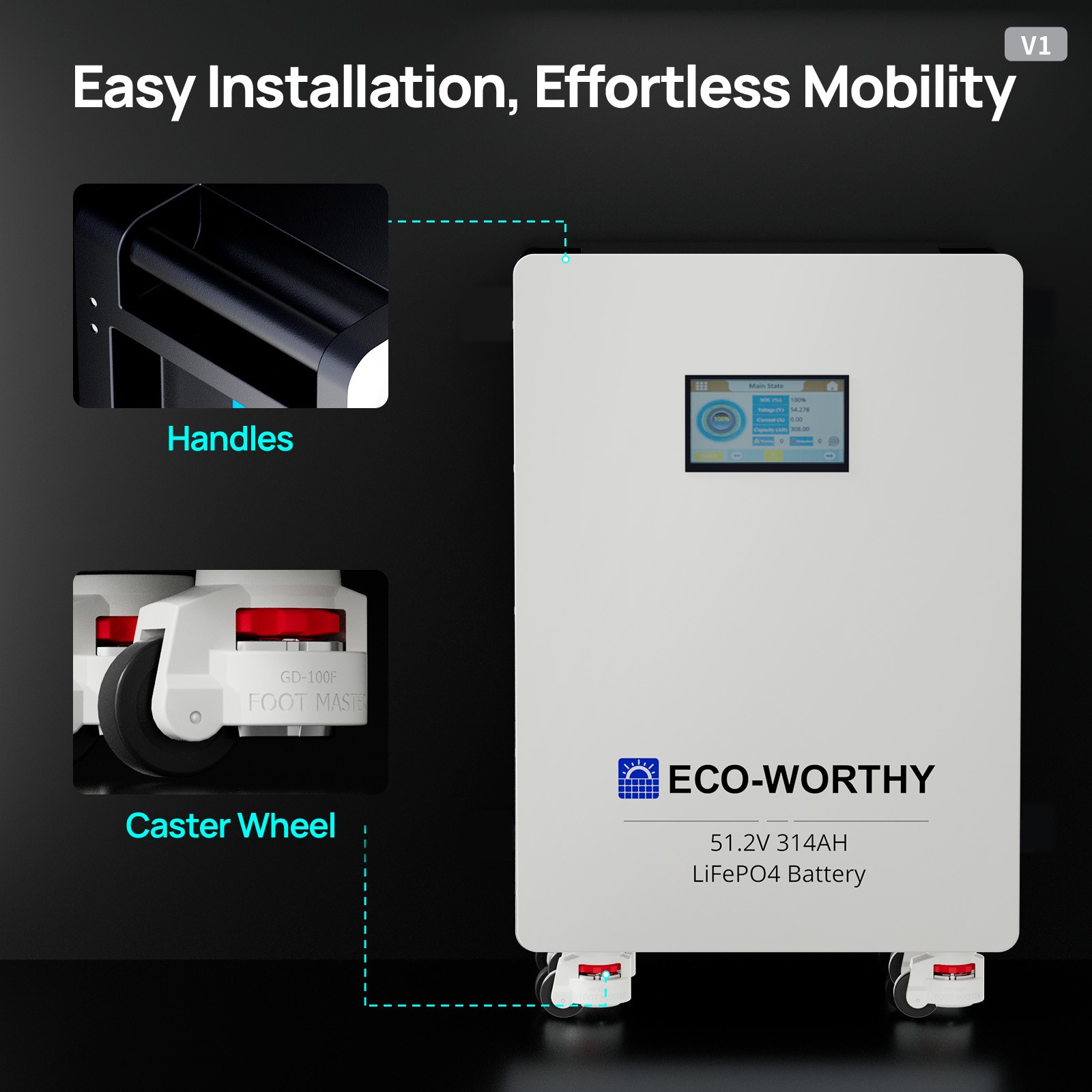ECO-WORTHY 16kWh 48V 314AH LiFePO4 Battery+5kw/10kw/20kw Solar Hybrid Inverter