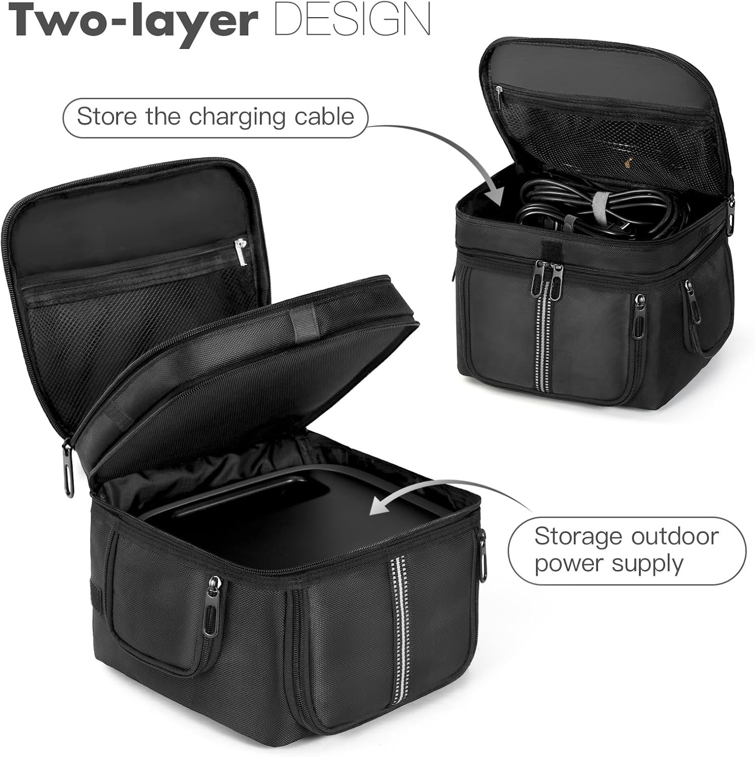 Elegant Storage Bag for EF ECOFLOW RIVER 3 – Includes Adjustable Shoulder Strap
