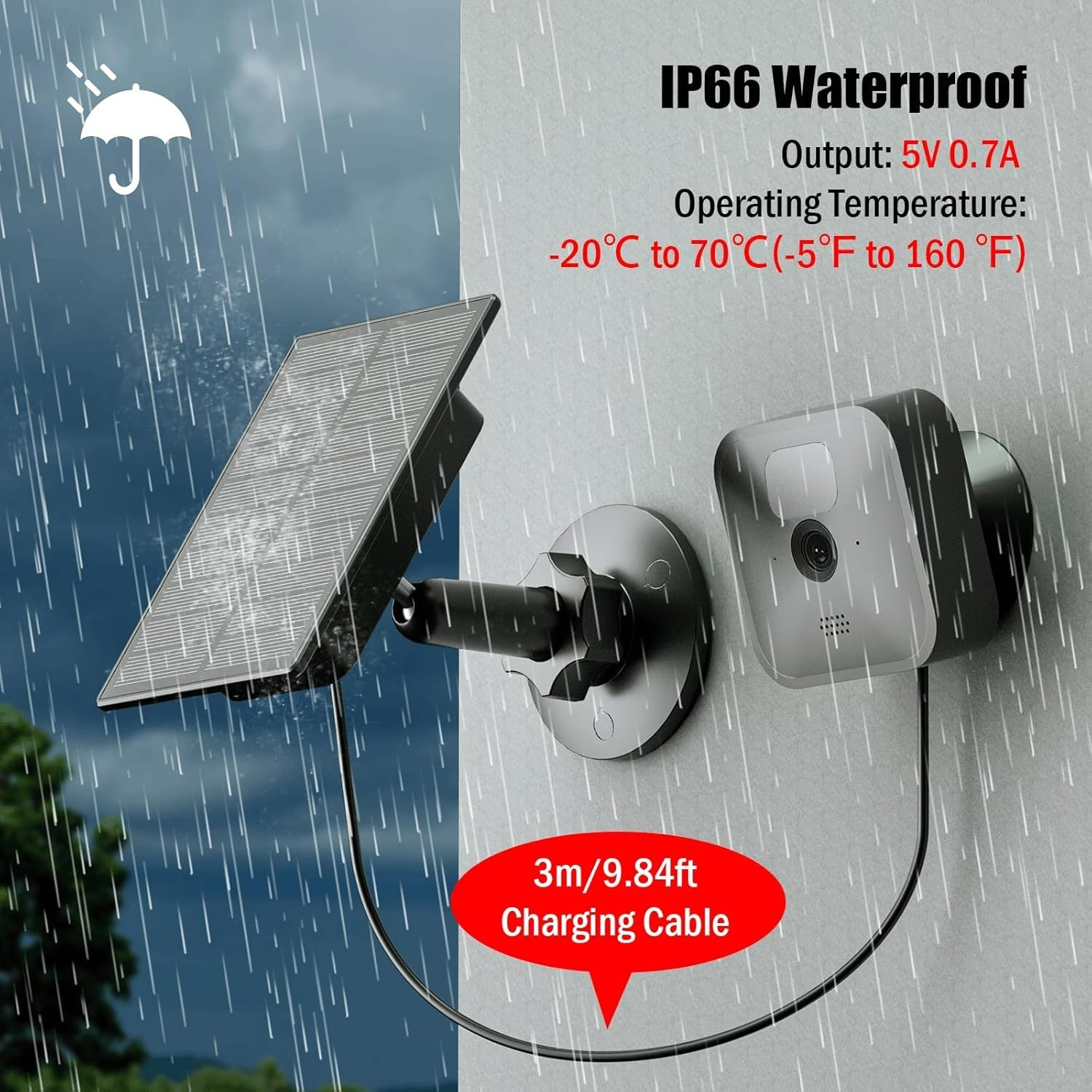 “2W Solar for Security Camera, Solar Panel Charger Compatible with Blink Outdo..