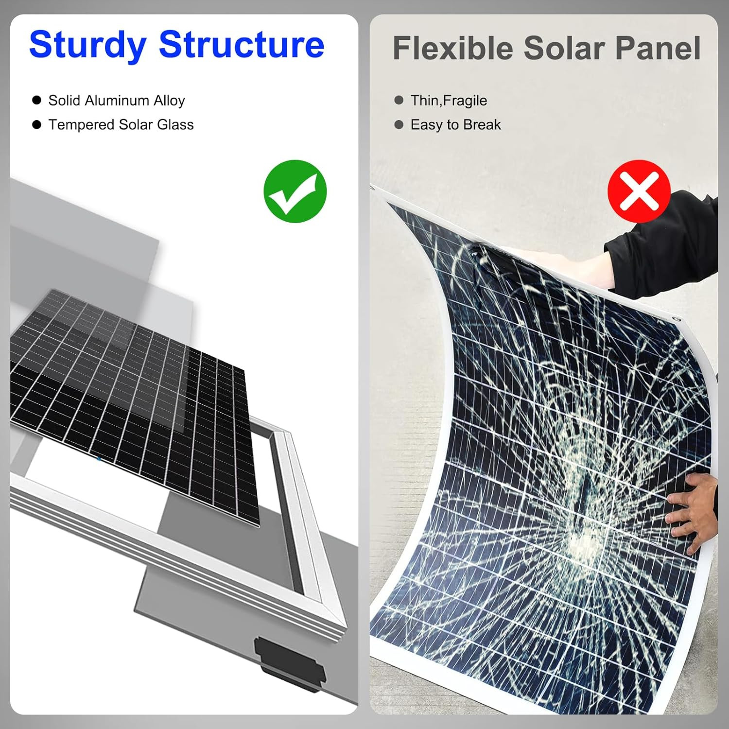 Solar Panel Kit 50W with 10A Charge Controller Monocrystalline Solar Panel Kit w