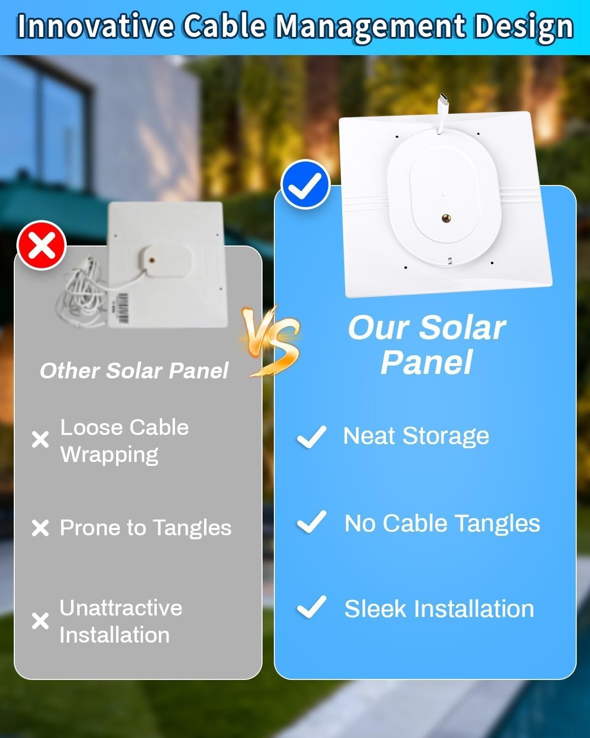 Solar Panel for Ring Camera(2nd Generation) Dustproof Waterproof 5W Solar Panel