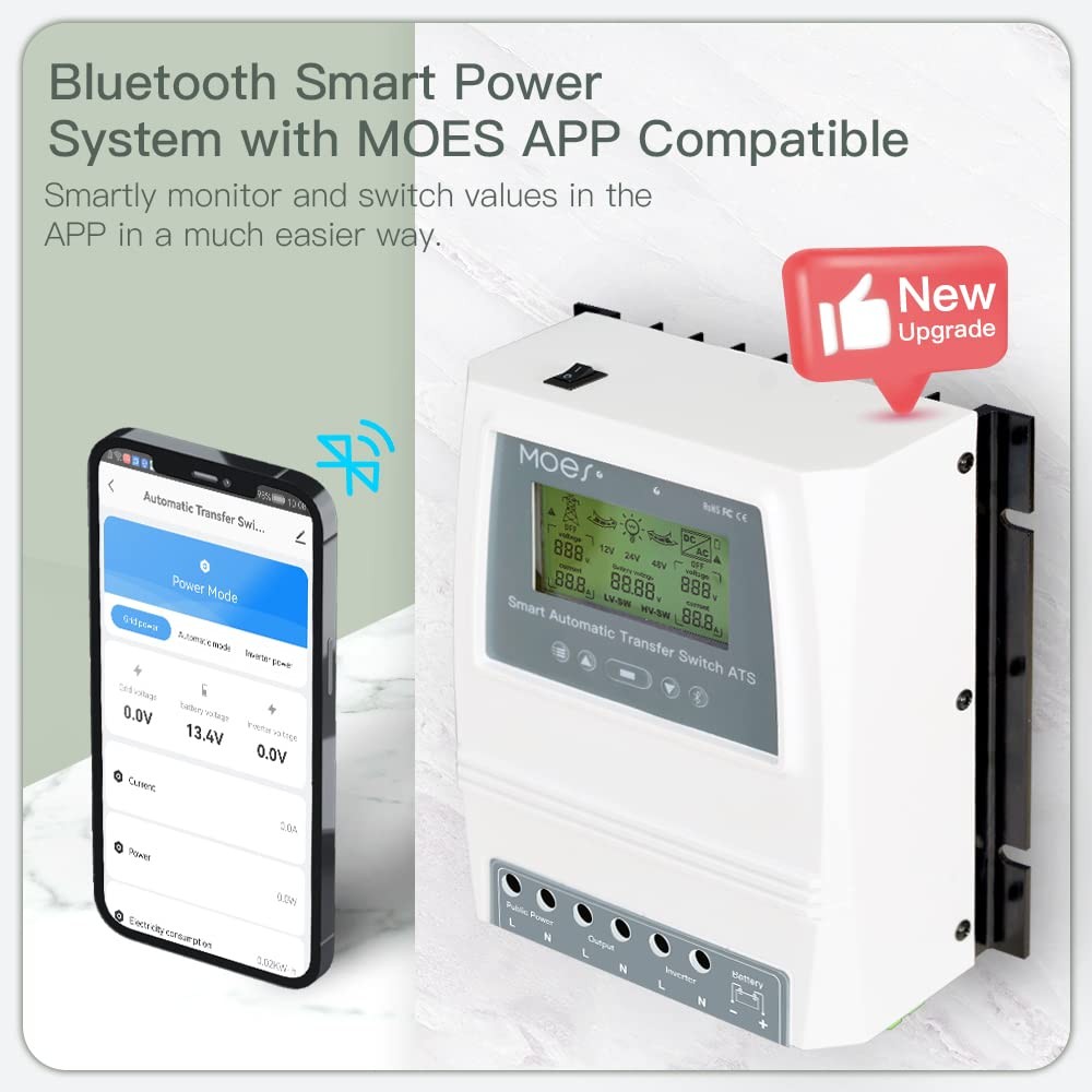 MOES Smart Automatic Transfer Switch for Off Grid Solar Wind System, Dual Pow…