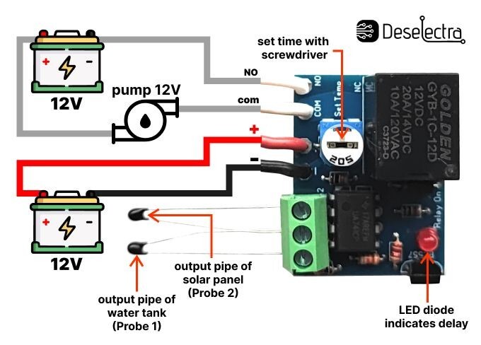 Differential thermostat home solar hot water heating pump controller 12V 10A box