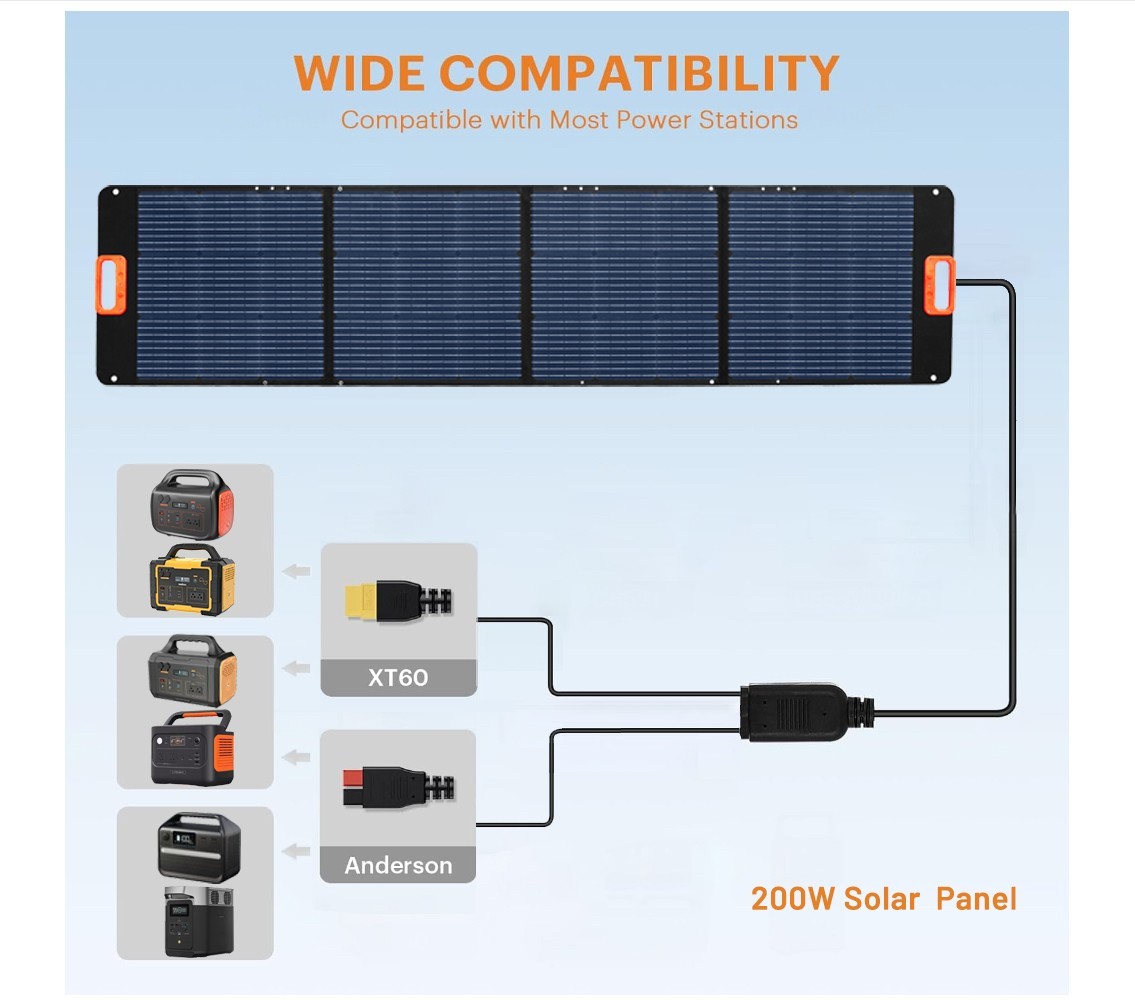 200W Portable Foldable Solar Panel IP65 Waterproof with XT60 & Anderson Output