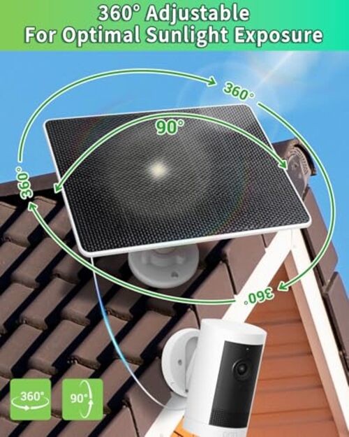 Solar Panel for Ring Camera, 3W Solar Charger Built-in 5000mAh For Ring Camera