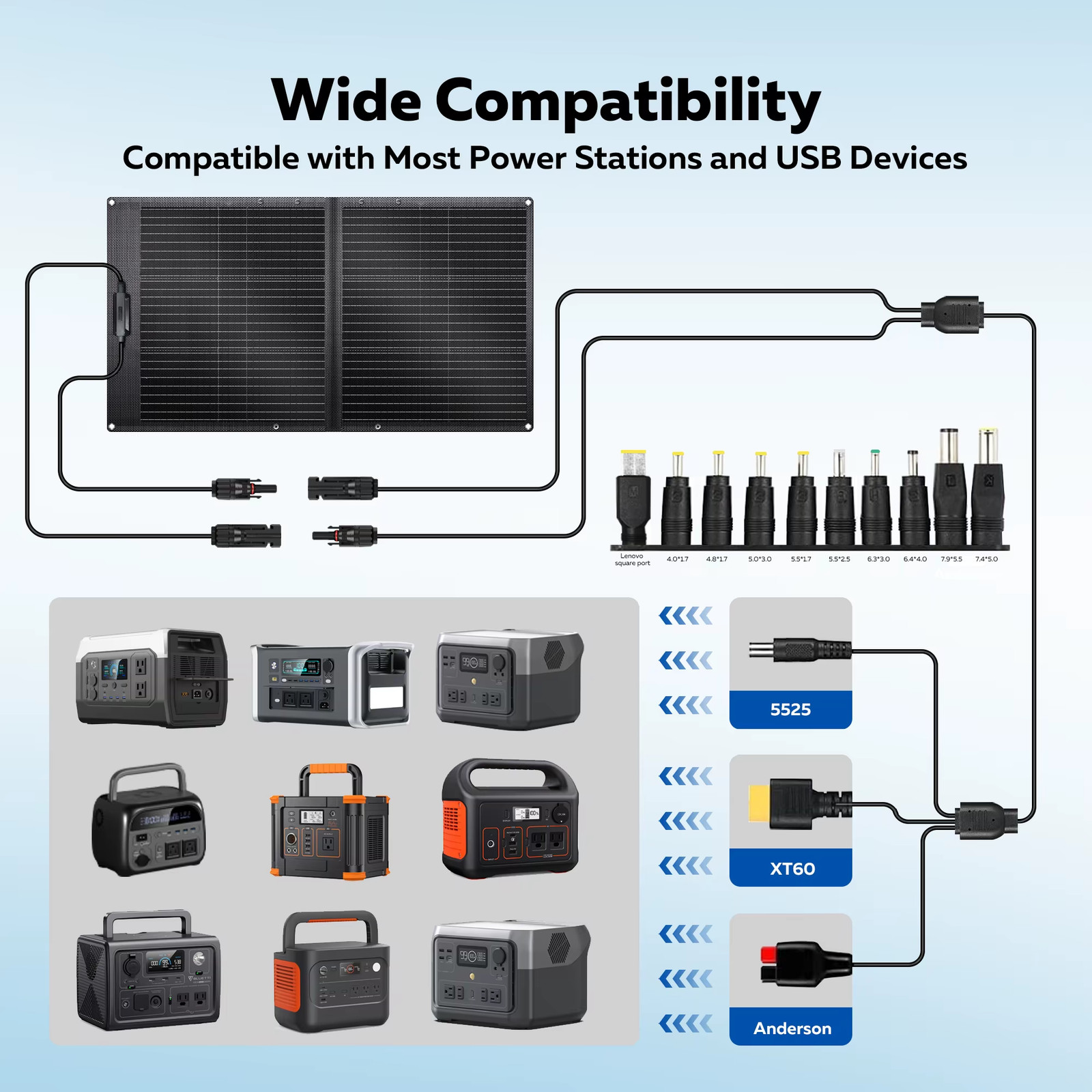 SPC100 100W New Portable Solar Panel Charger ETFE Efficiency 23% High Foldable S