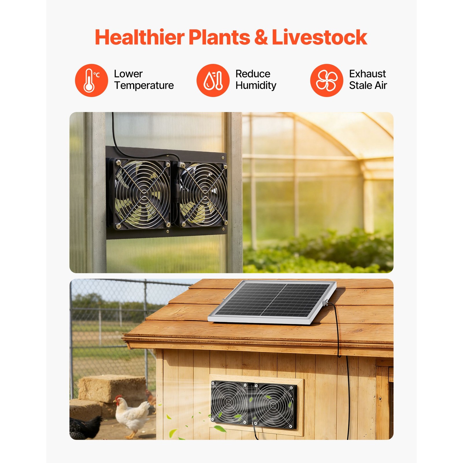 Solar Greenhouse Fan: 2 High-Speed DC Fans, 15W Panel, Flexible Mounting