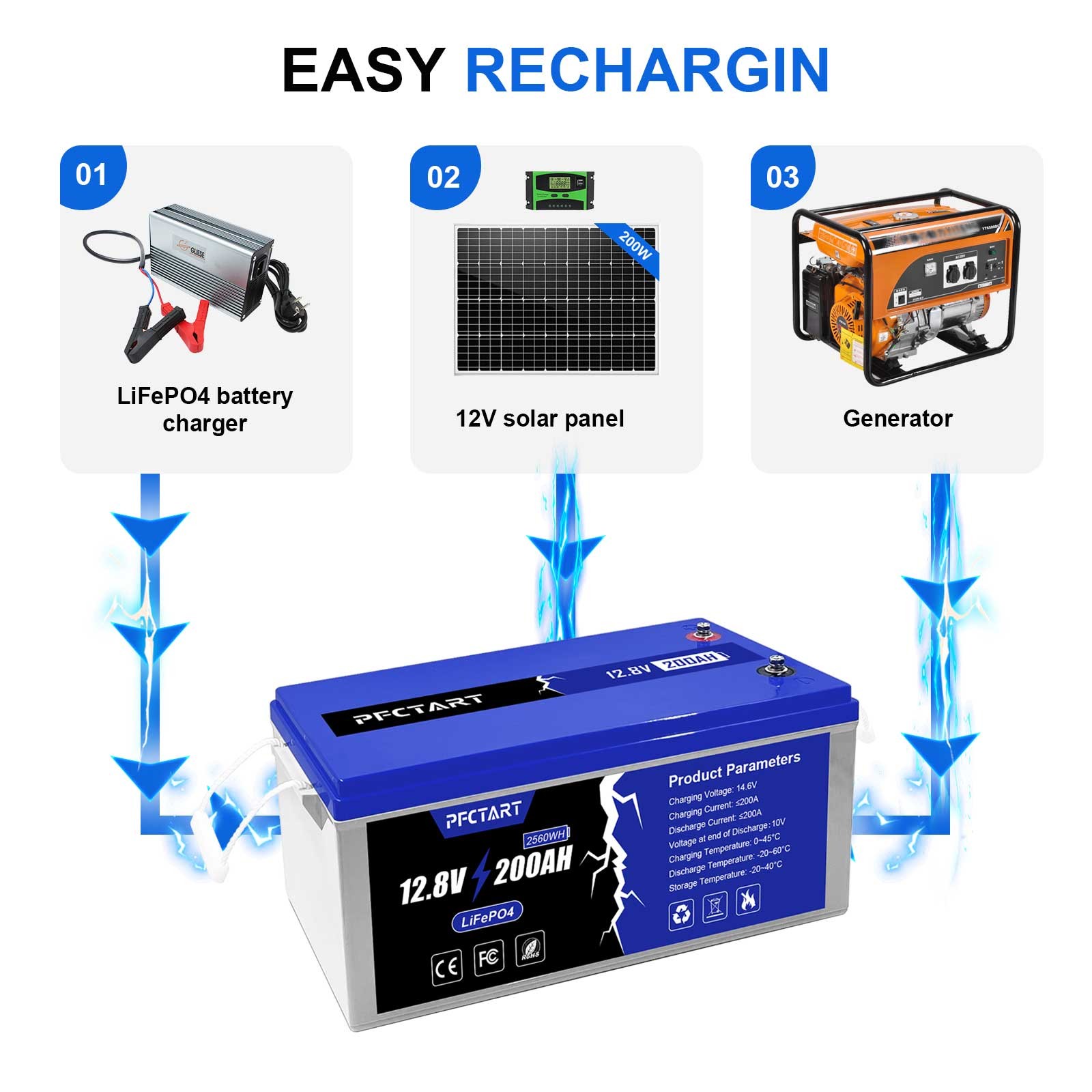 LiFePO4 4500+Deep Cycle Lithium Battery 12V/24V/48V 200Ah 400Ah 600Ah For Home