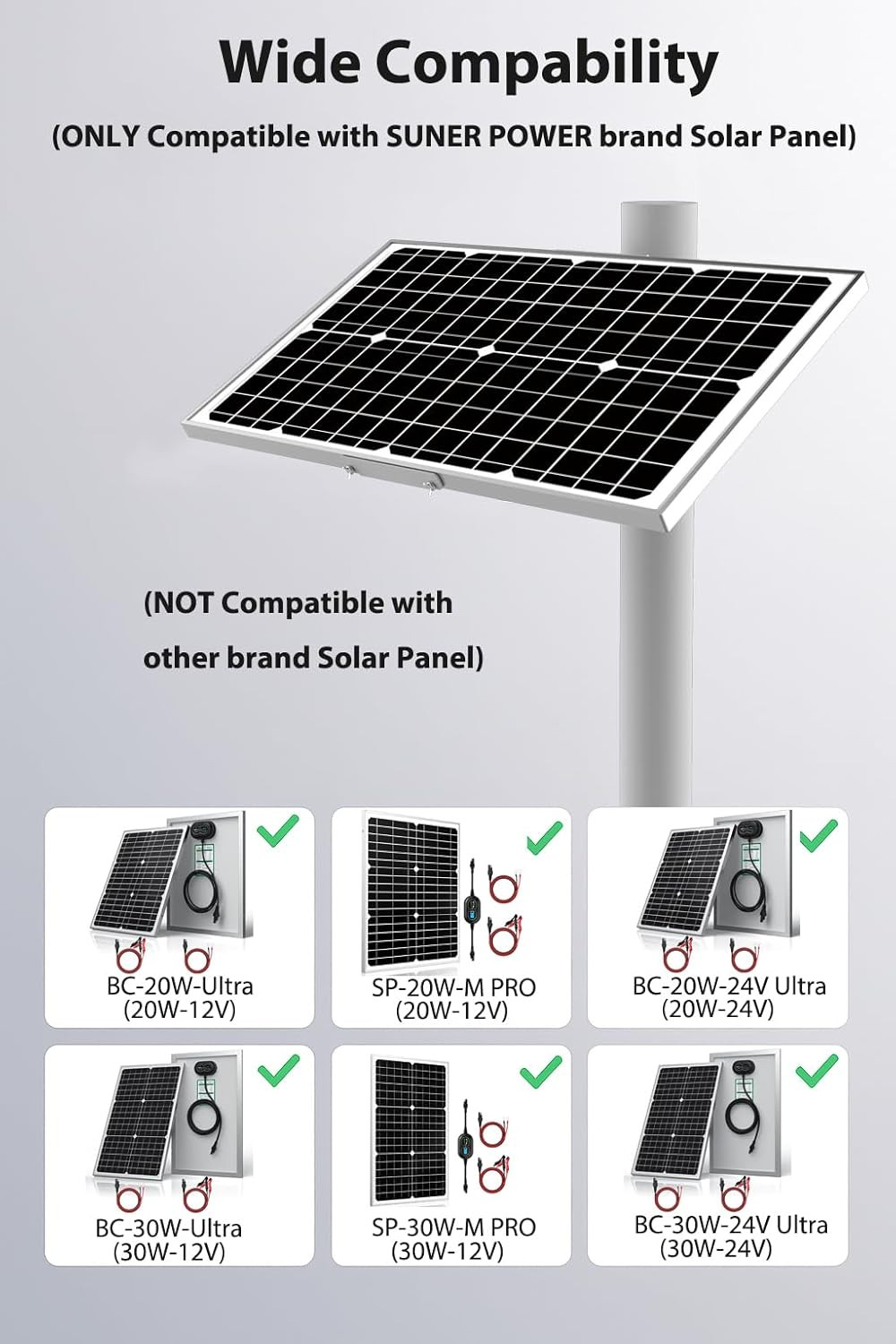 Adjustable Solar Panel Pole Mounting Bracket Rack Kit for 20W 30W Solar Panel –