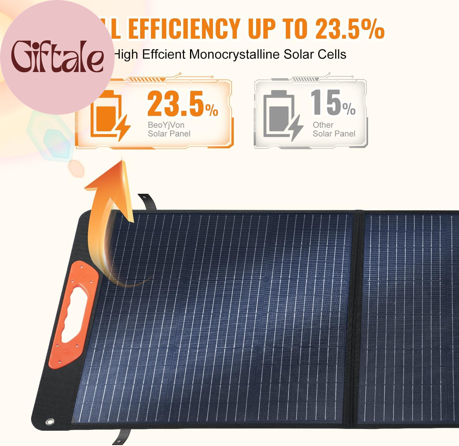 100W Foldable Solar Panel – Charger for Power Stations | Monocrystalline 23.5% H