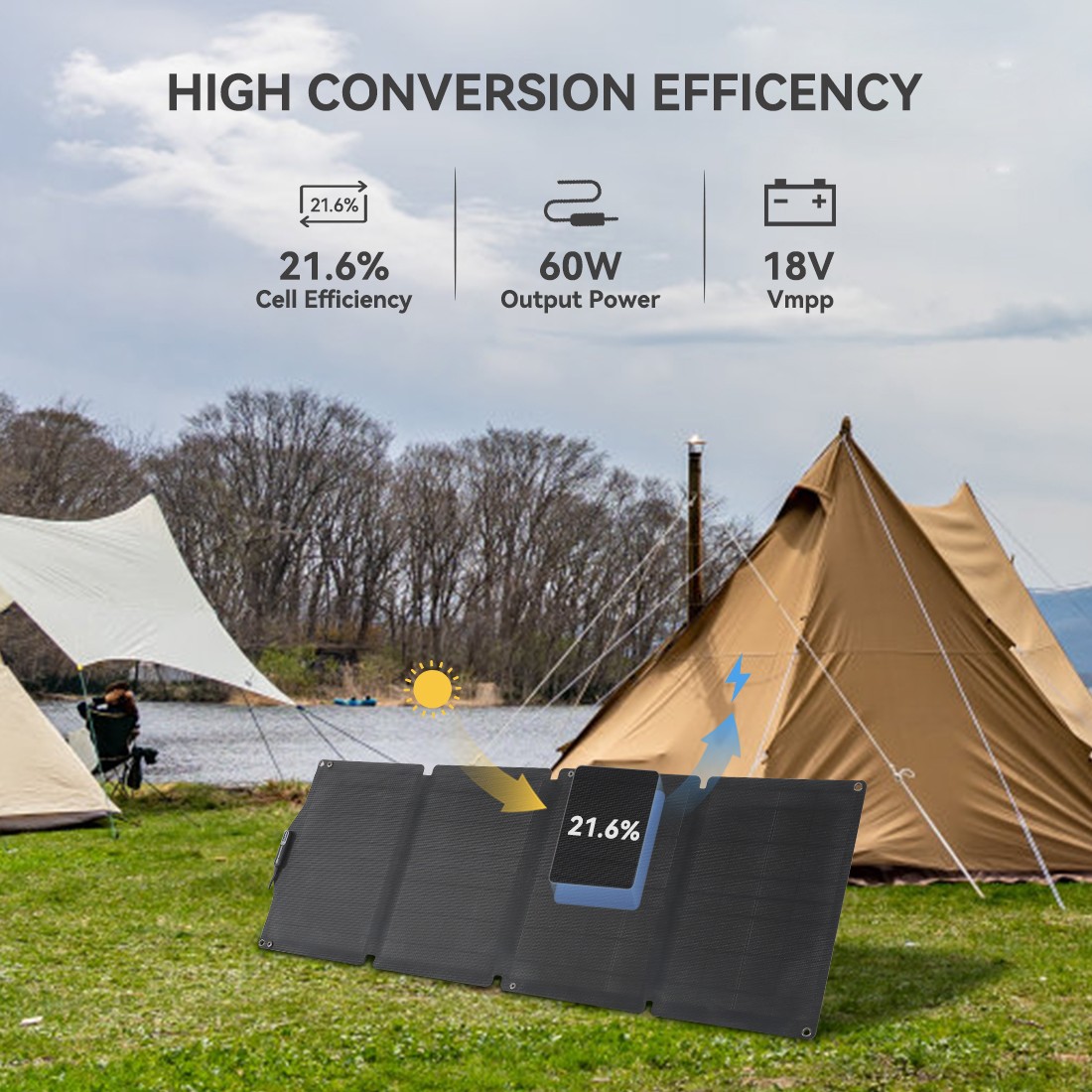 200W 151Wh Portable Power Station Camping Solar Generator with 60W Solar Panel