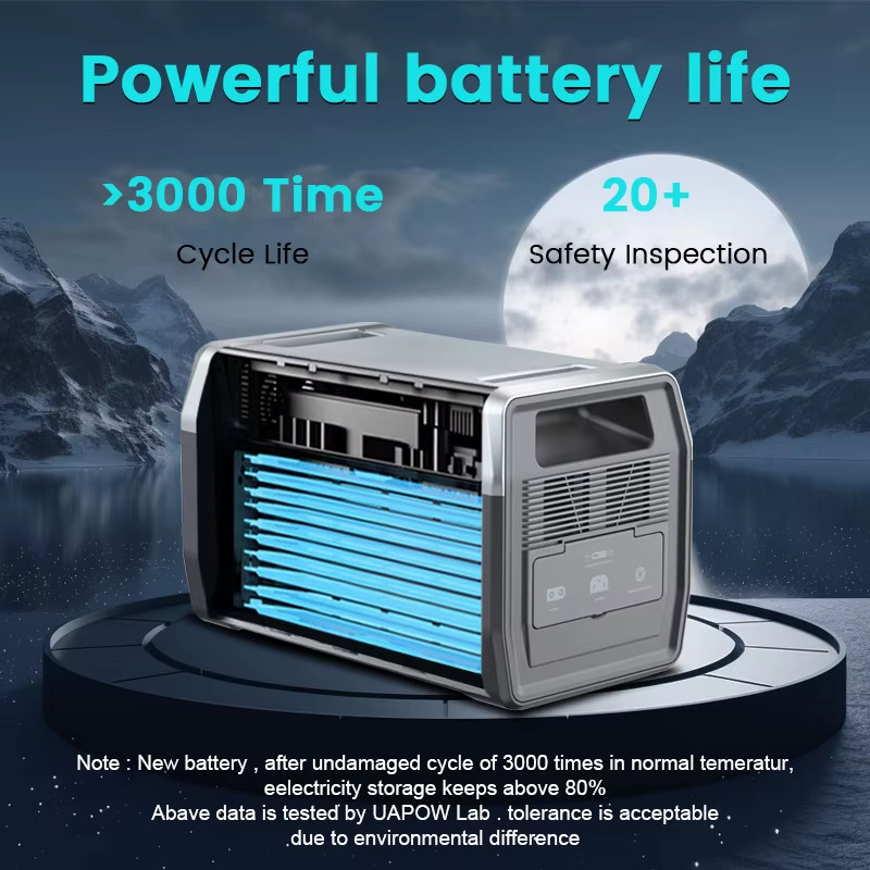Camping Power Station Outdoor 1024Wh Lifepo4 AC Portable Solar Generator 200W 20