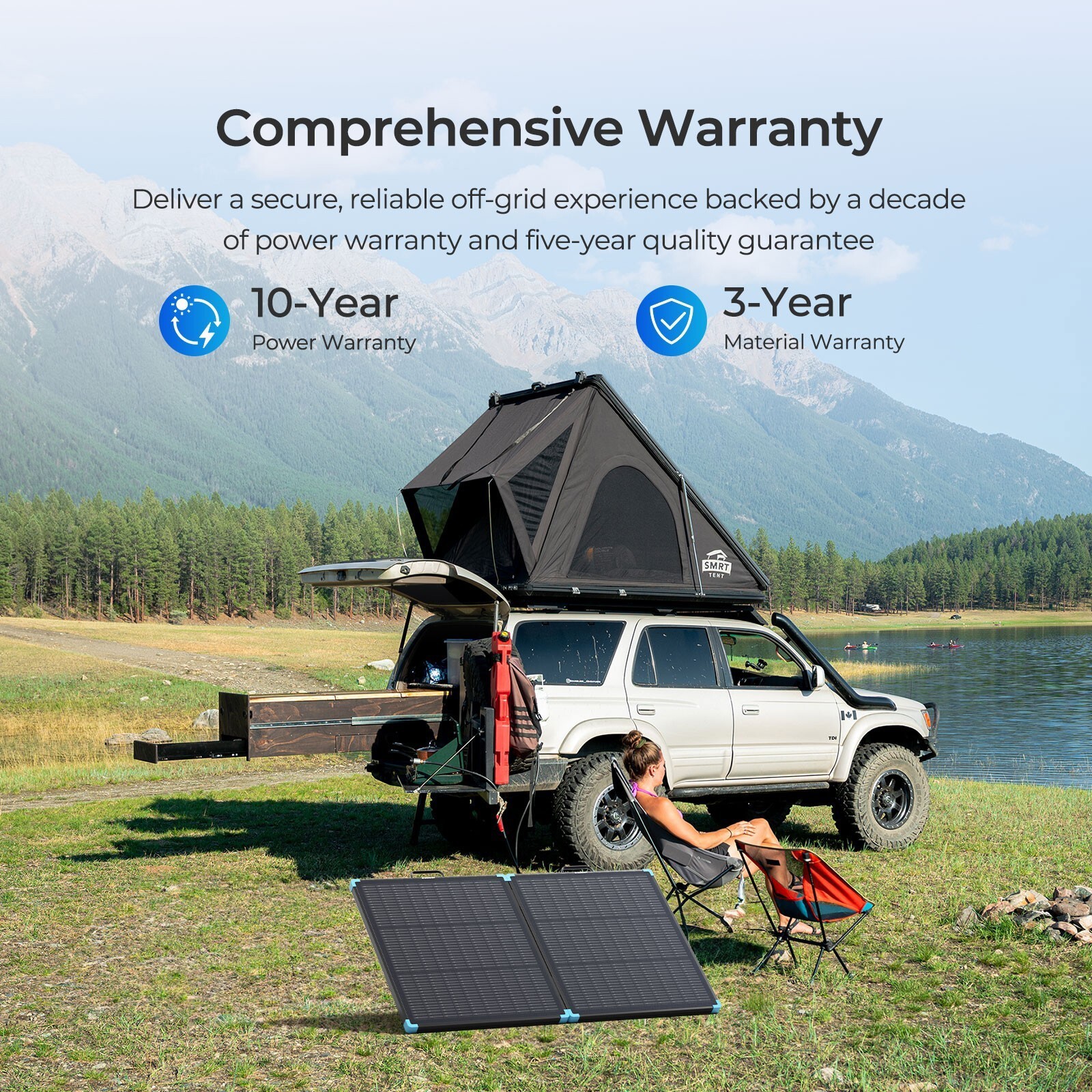 Renogy 100W Portable N-Type Solar Panel Suitcase 25% High Efficiency Refurbished