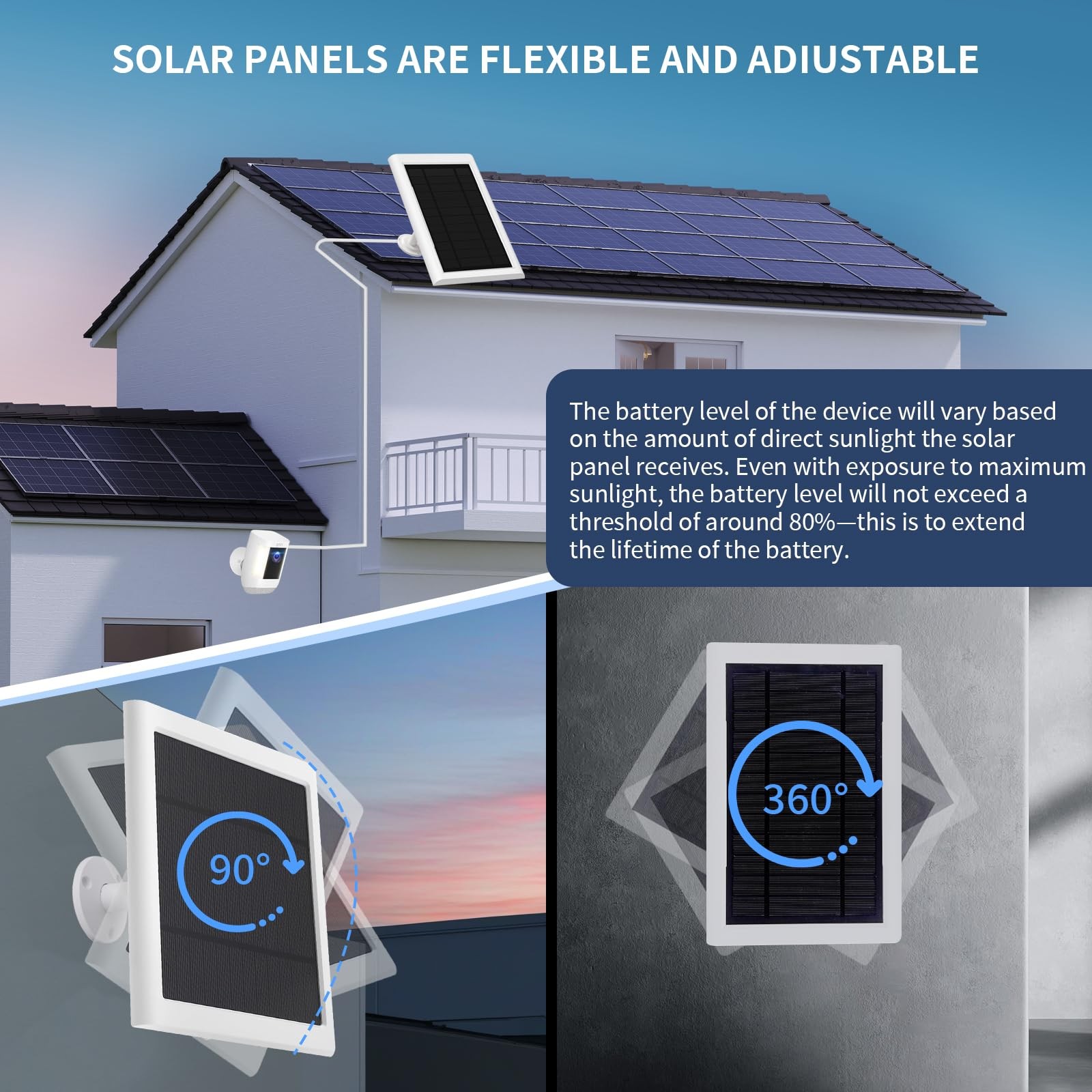 Solar Panel for Ring Camera(2nd Generation), 2 Pack 5W Solar Panel with 10FT/3M