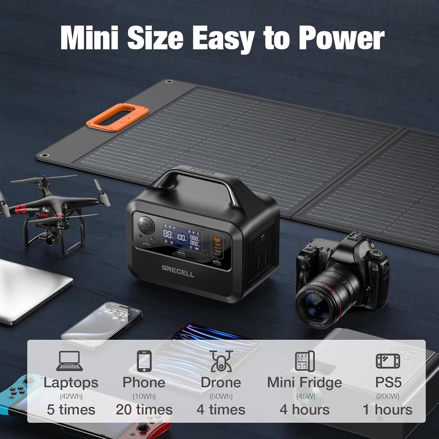 Portable Power Station 300W, 230Wh LiFePO4 LFP Battery, 1.5hrs Fast Charging,…