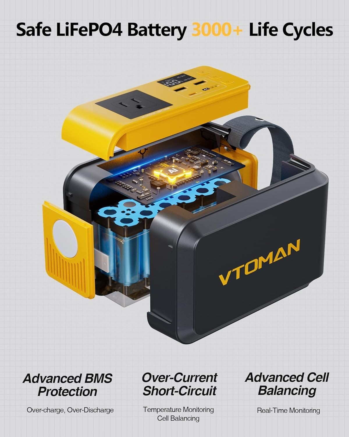 Fast Charging Jump 100 Portable Power Station – 200W Peak with 3 LED Modes