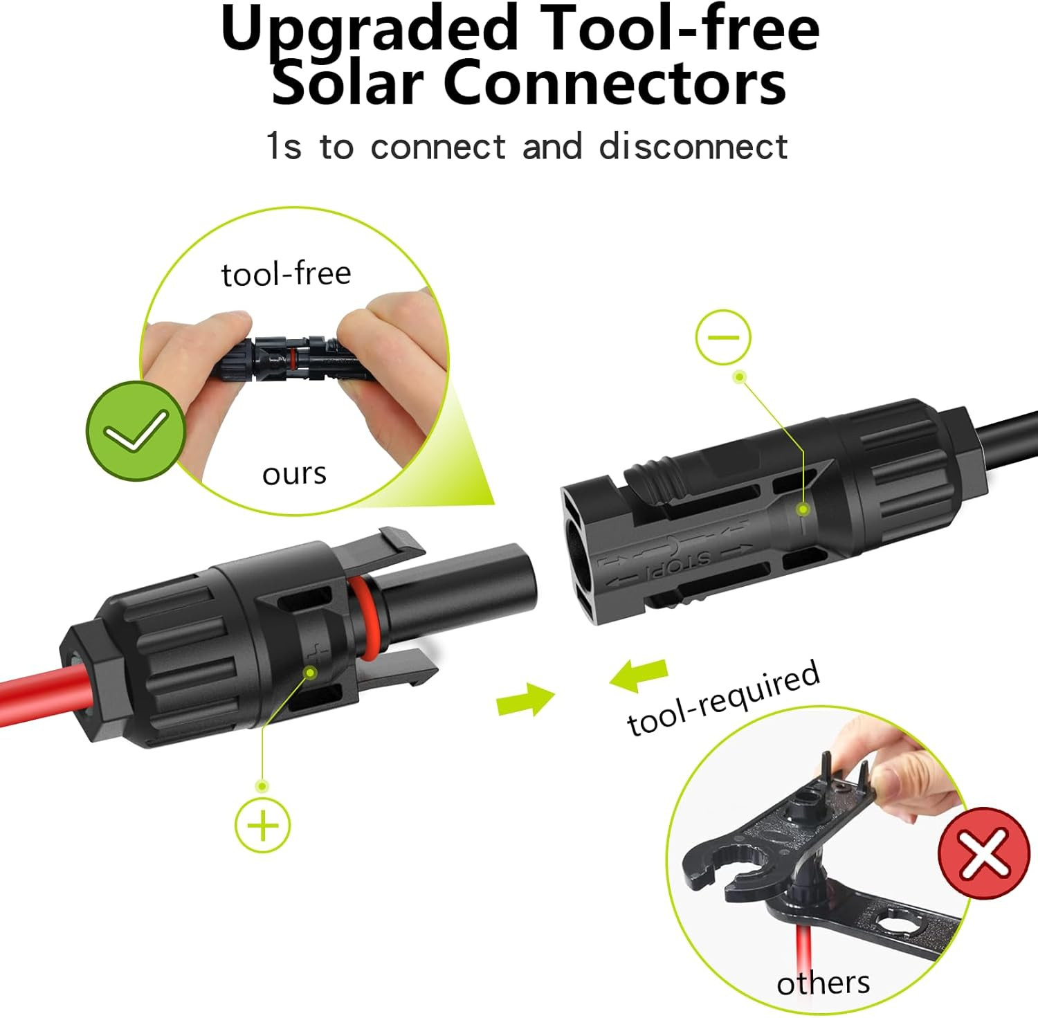 Solar Cable Extension 20Ft 10AWG, Solar Wire with Tool-Free Solar Connectors, Wa