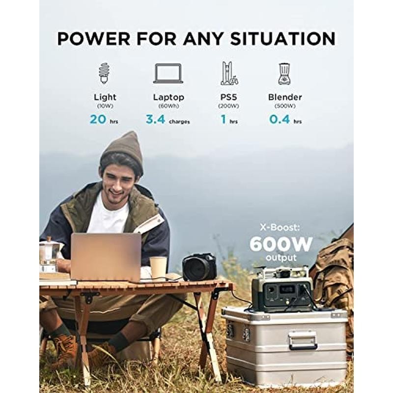 Portable Power Station 256Wh 1Hr Fast Charge 600W AC Outlets Solar Generator New