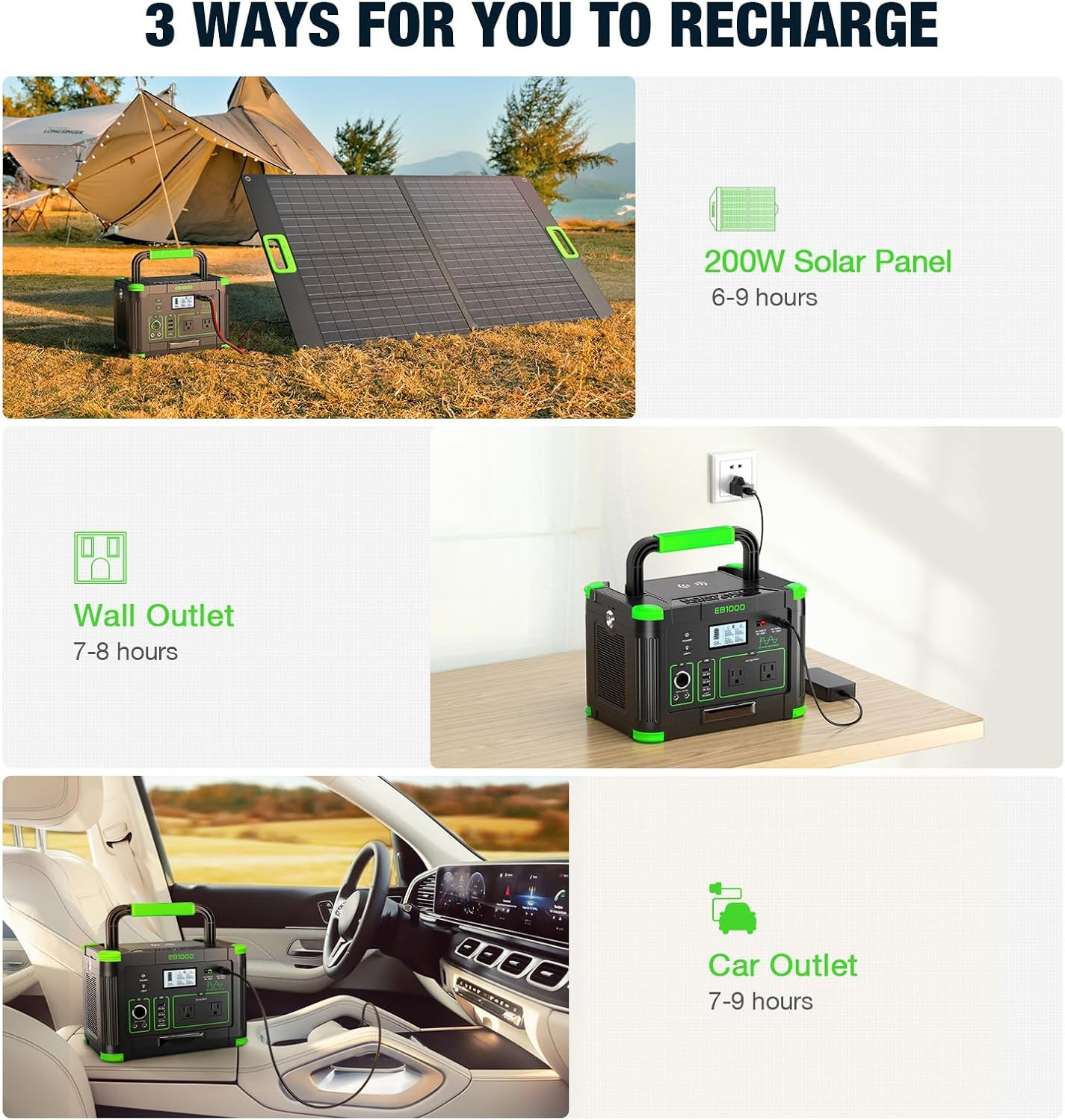 1000W Solar Generator 999Wh, Portable Power Station with 60W USB-C PD Output, 11