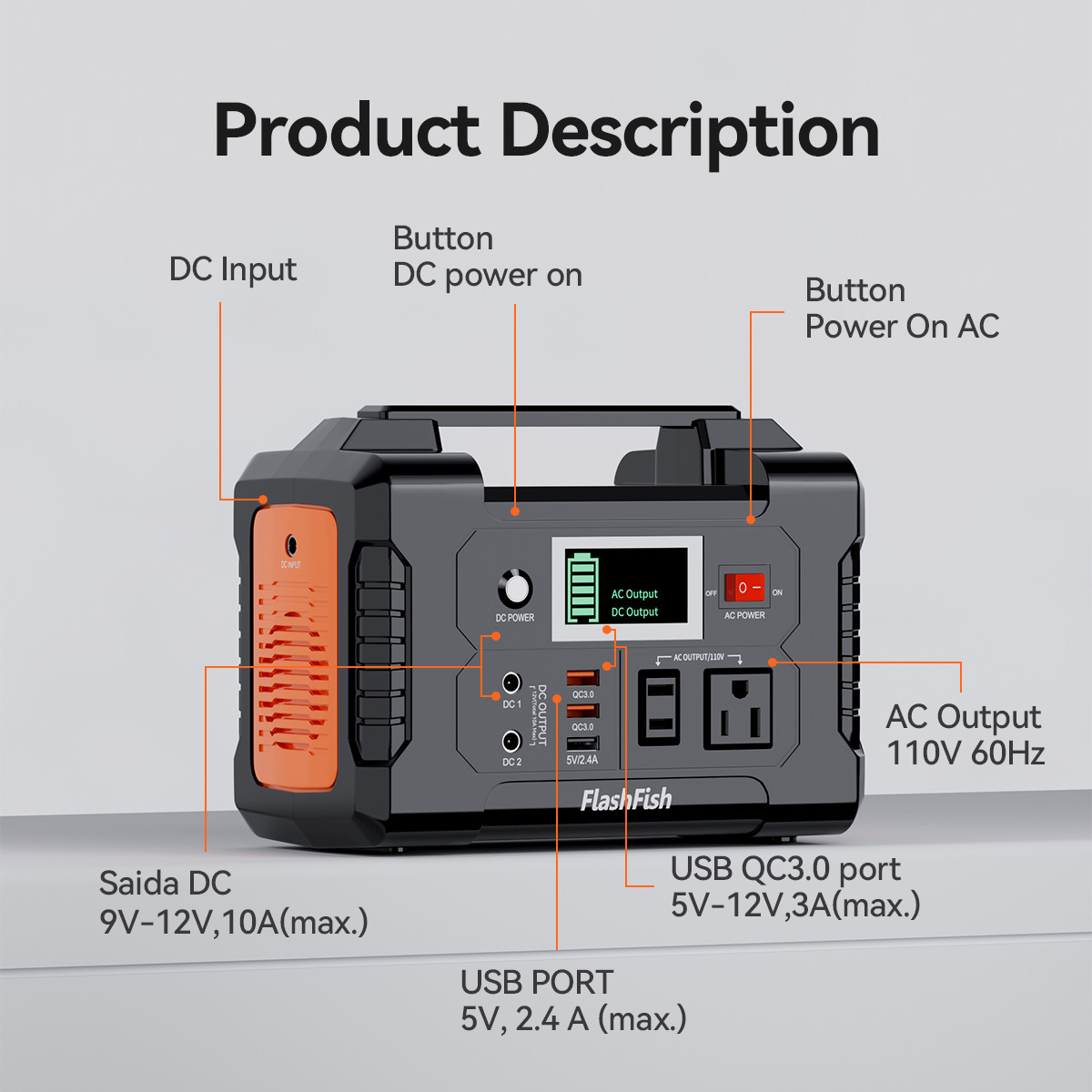 Portable 200W Power Station 151Wh/40800mAh Backup Generator Blackout/Camping/RV