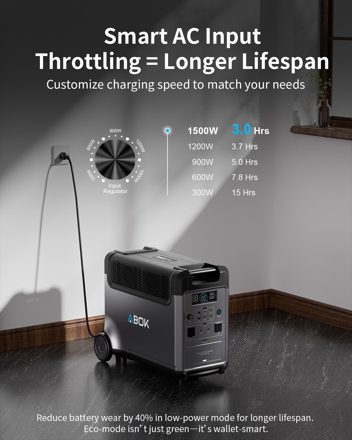 ABOK Ark3600 Portable Power Station, 3840Wh LiFePO₄ Solar Generator, Home Use RV