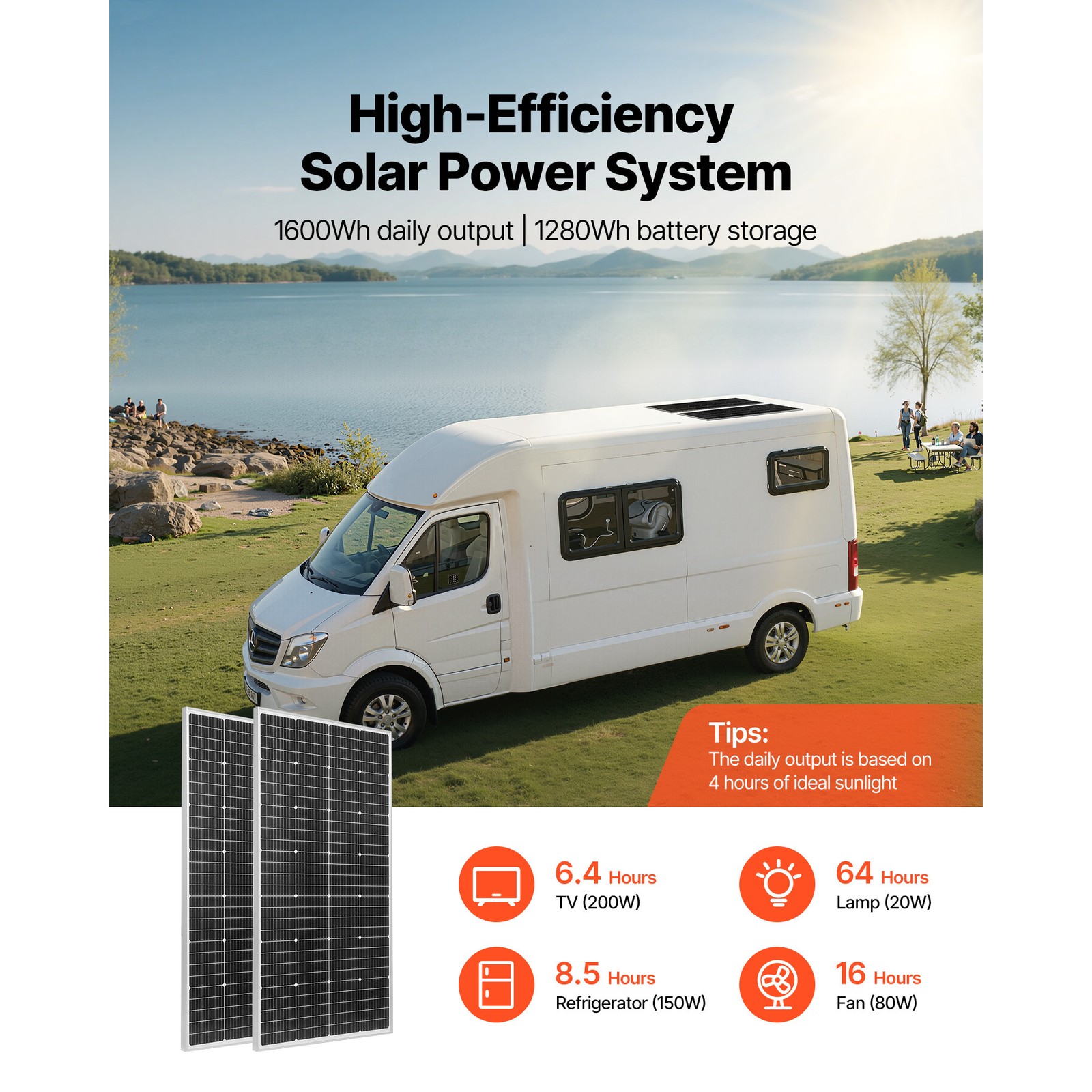 Uimoso 400W 12V Solar Power Kit with Panels, Battery, Controller, and Inverter
