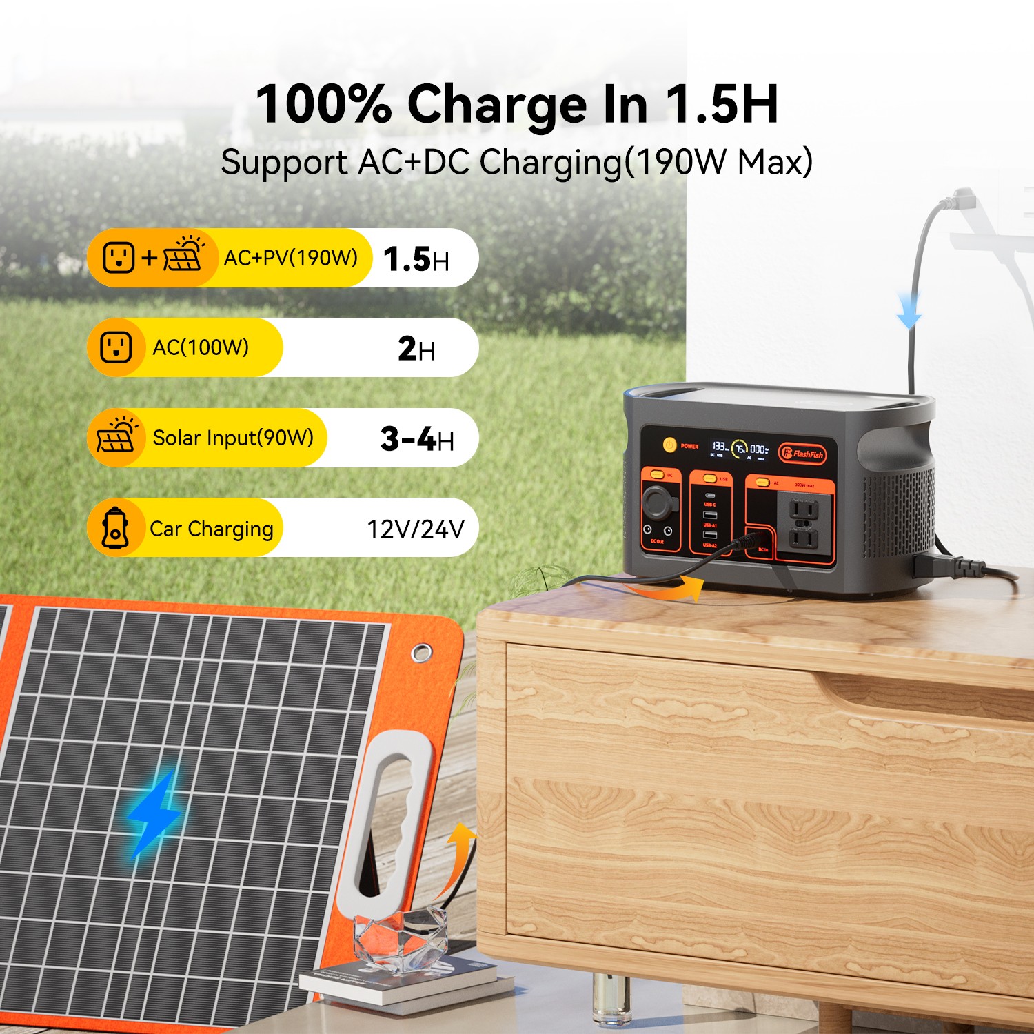 FlashFish E103 179.2Wh Portable Power Station Solar Generator & 60W Solar Panel