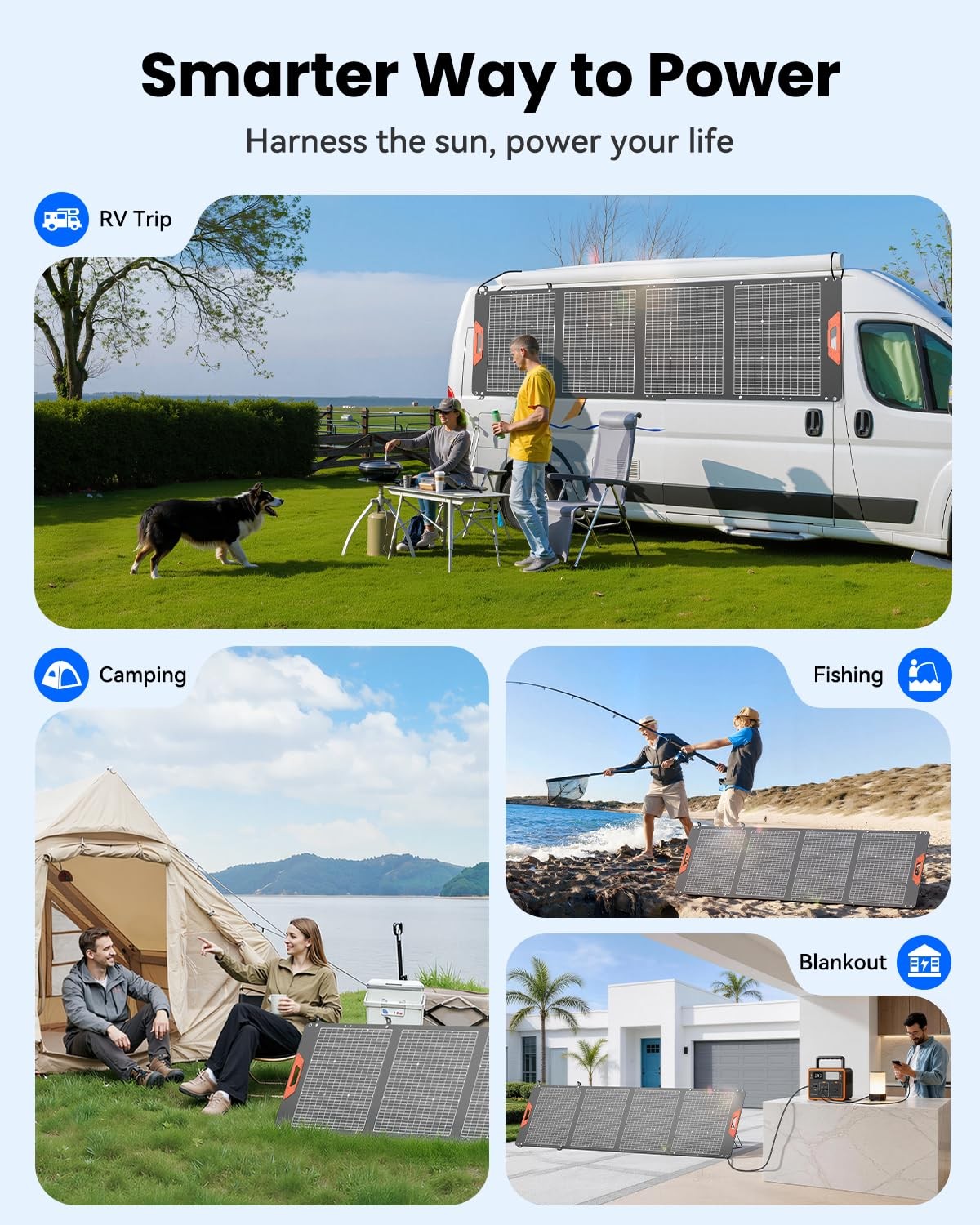 SOLUPUP 200W Portable Solar Panel – 24% High Efficiency Bifacial Solar Panel …