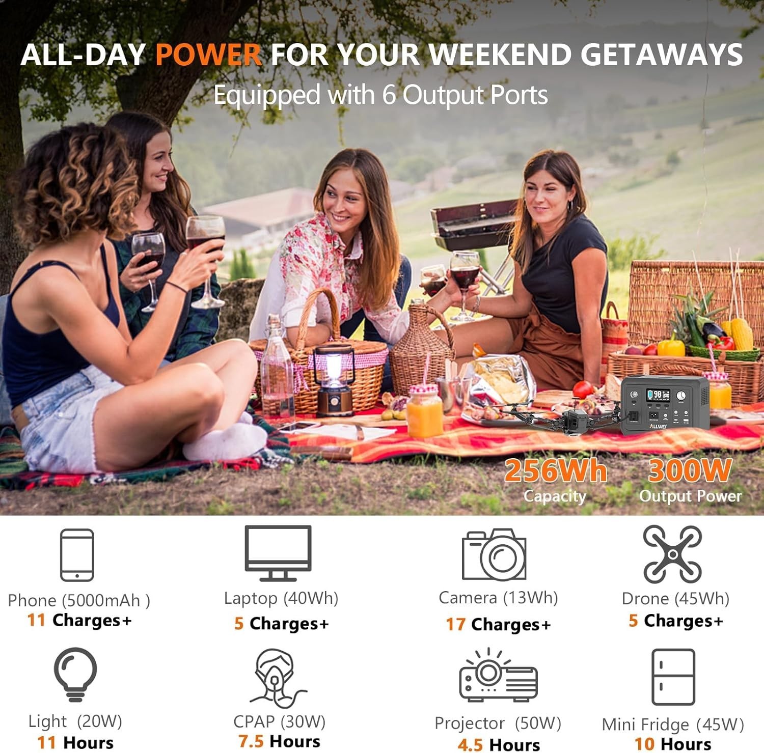300W/600W Peak Portable Power Station with 6 Outputs – Ideal for Camping & Em…