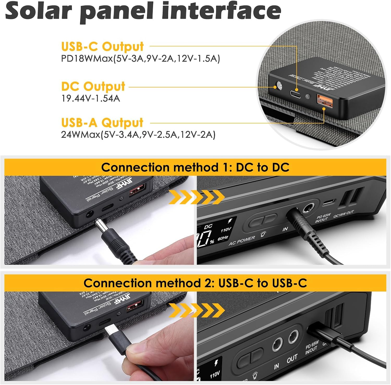 Portable Power Station with 30W Foldable Solar Panel – 99.9Wh Backup Battery, 10