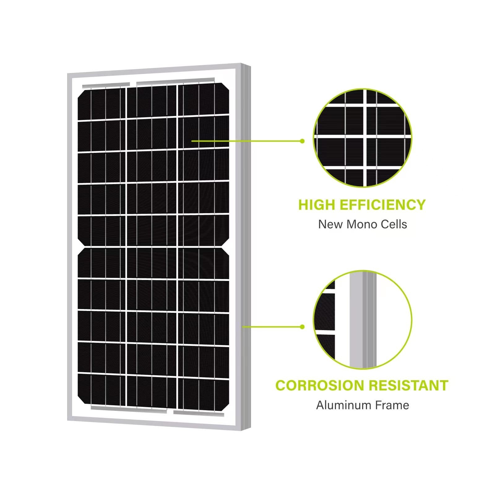 Newpowa 10W(Watts) 12V(Volts) Monocrystalline Solar Panel High-Efficiency PV …