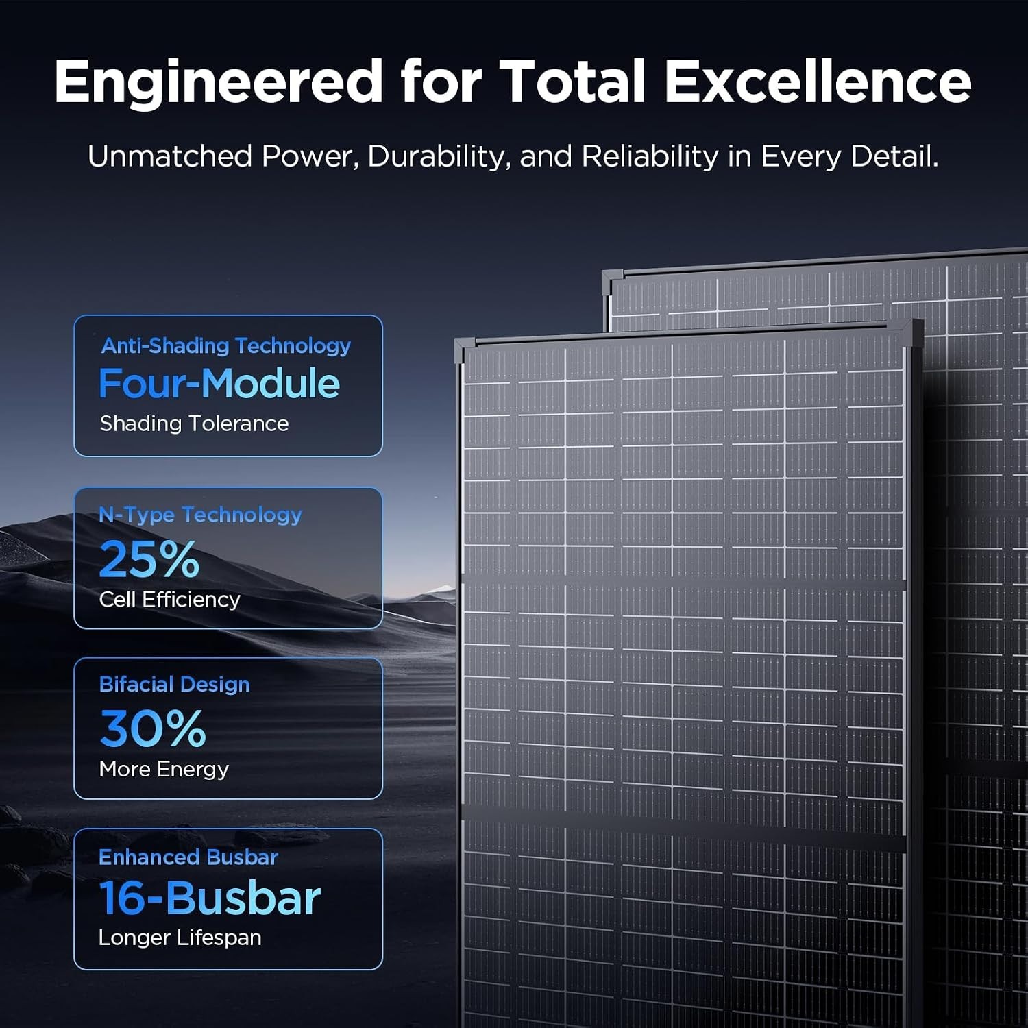 Durable 215W Bifacial Solar Panel with 25- for Off-Grid Power