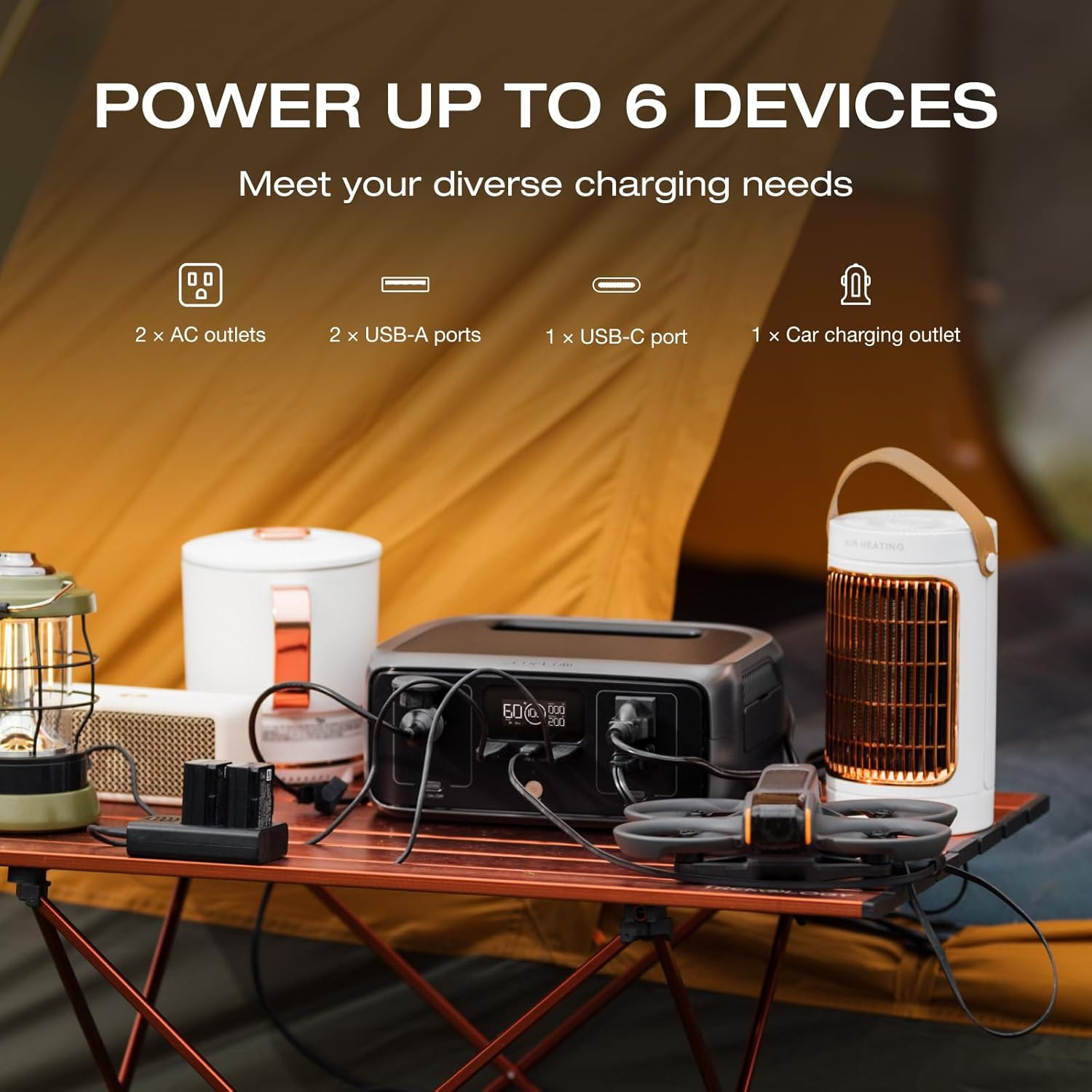 EF ECOFLOW Portable Power Station RIVER 3, 245Wh Lifepo4 Battery Power Station,