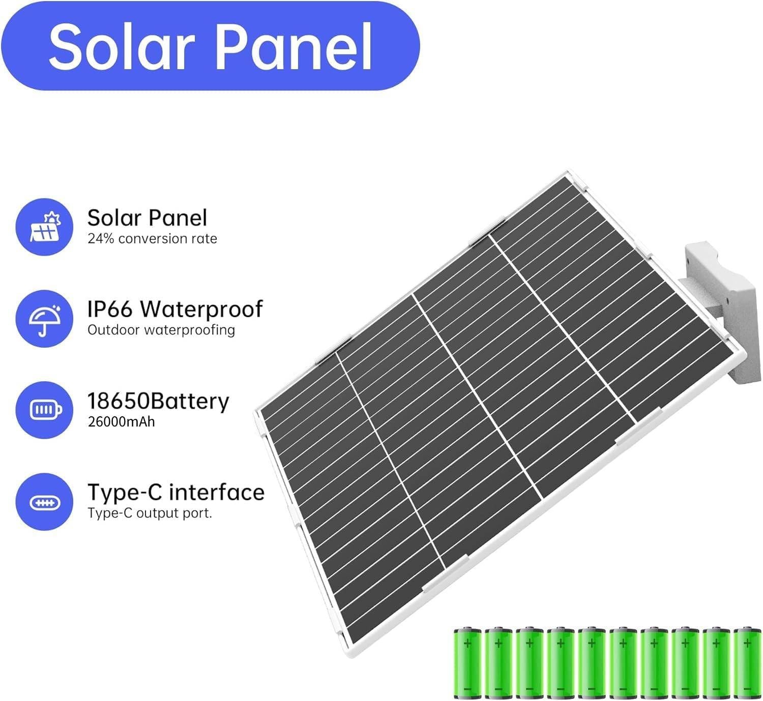 SECUPOE 20Watt Solar Panel with 26000mAh Battery – 5VDC Output, Fast Charging