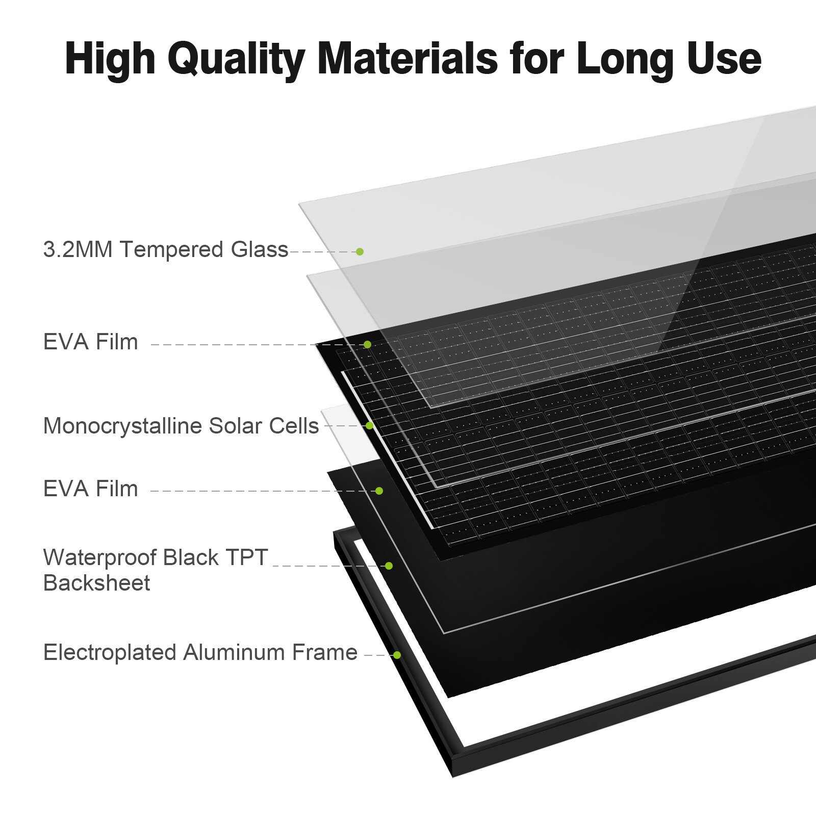 12V 100W 200W Monocrystalline Solar Panel 2Pack 100W All Black Off-Grid RV Boat