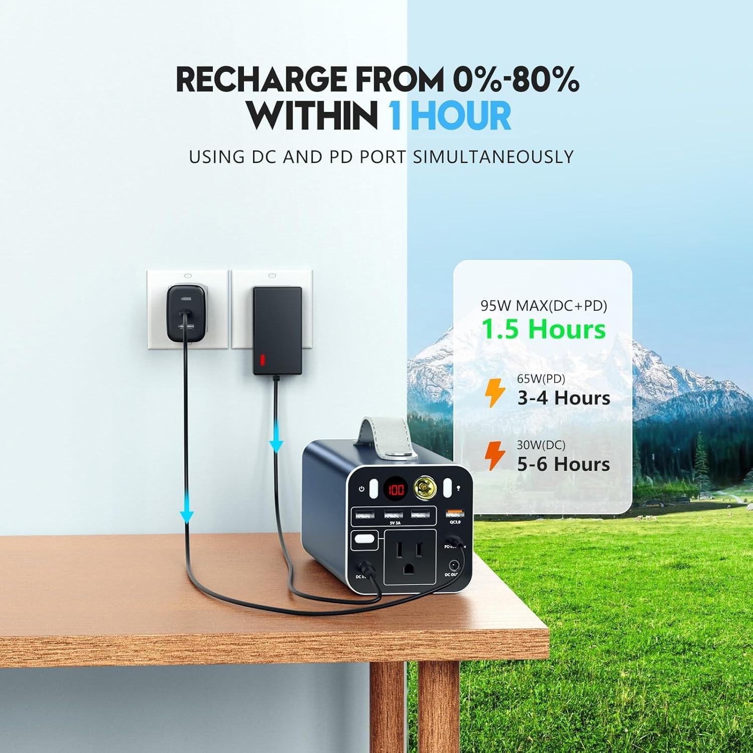 Swift 150W Portable Power Station – Ideal for Camping & Complete Device Charge