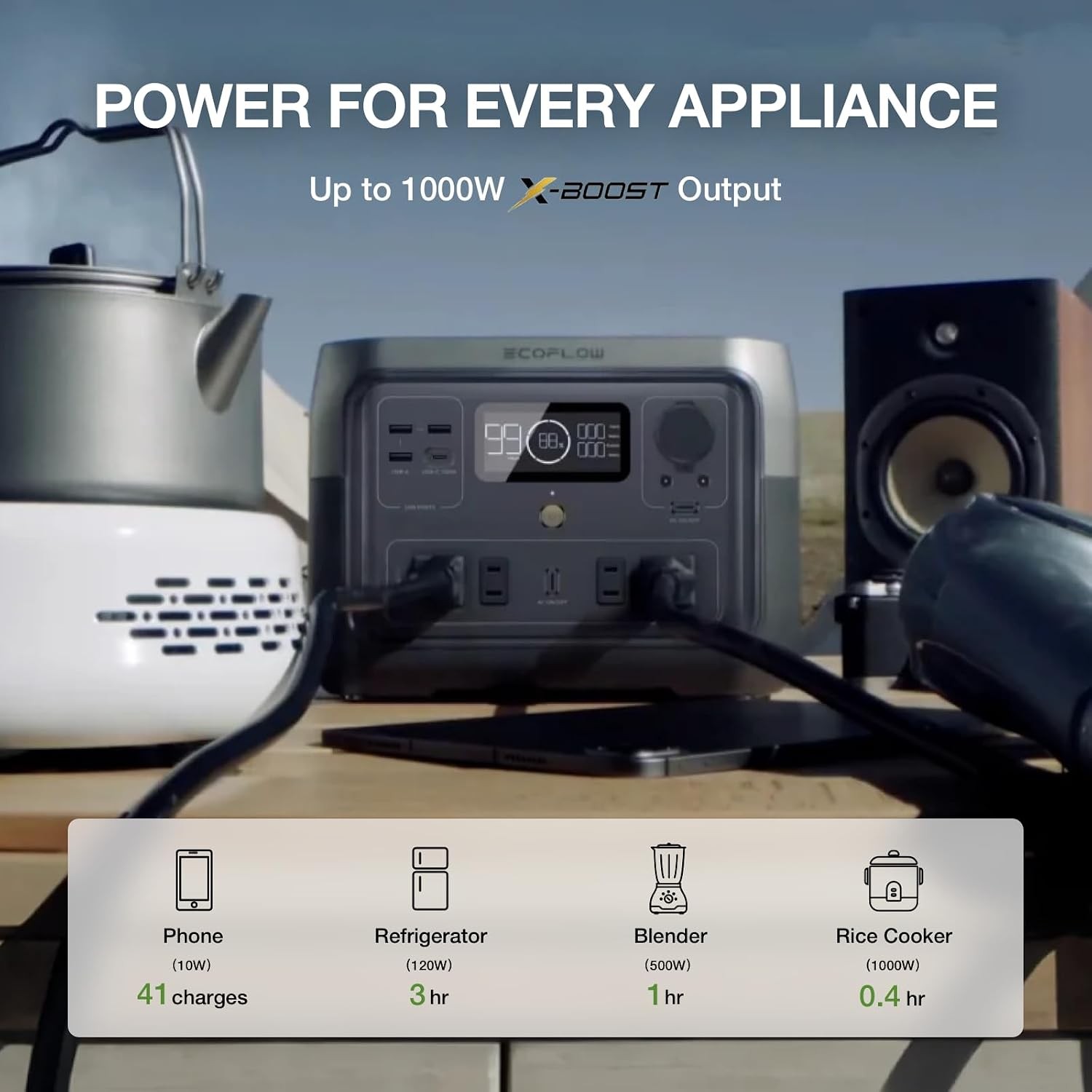 Portable Power Station River 2 500 499Wh LiFePO4 Battery/ 1 Hour Fast Charging