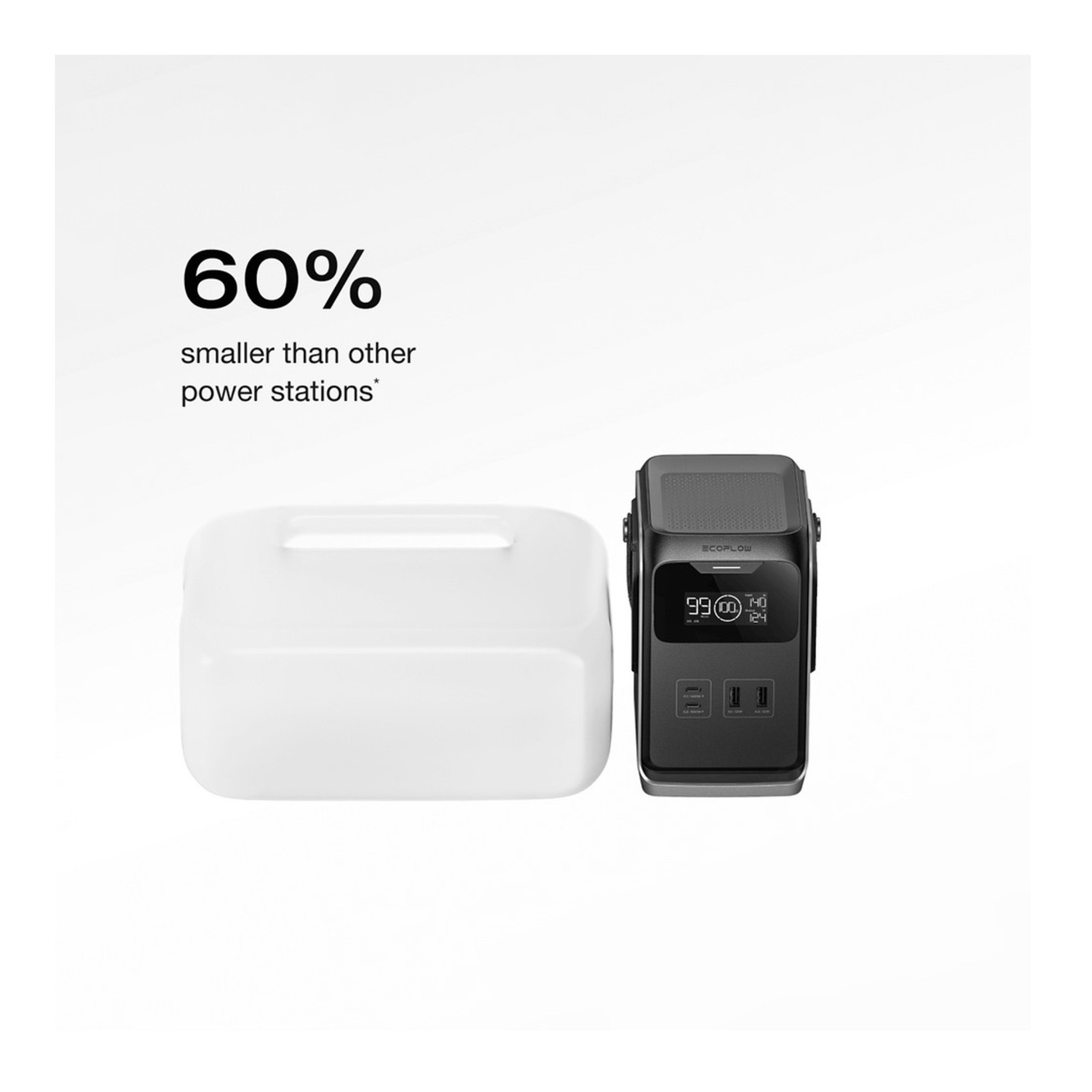 EF ECOFLOW TRAIL 200 DC Portable Power Station 30W USB C Charger