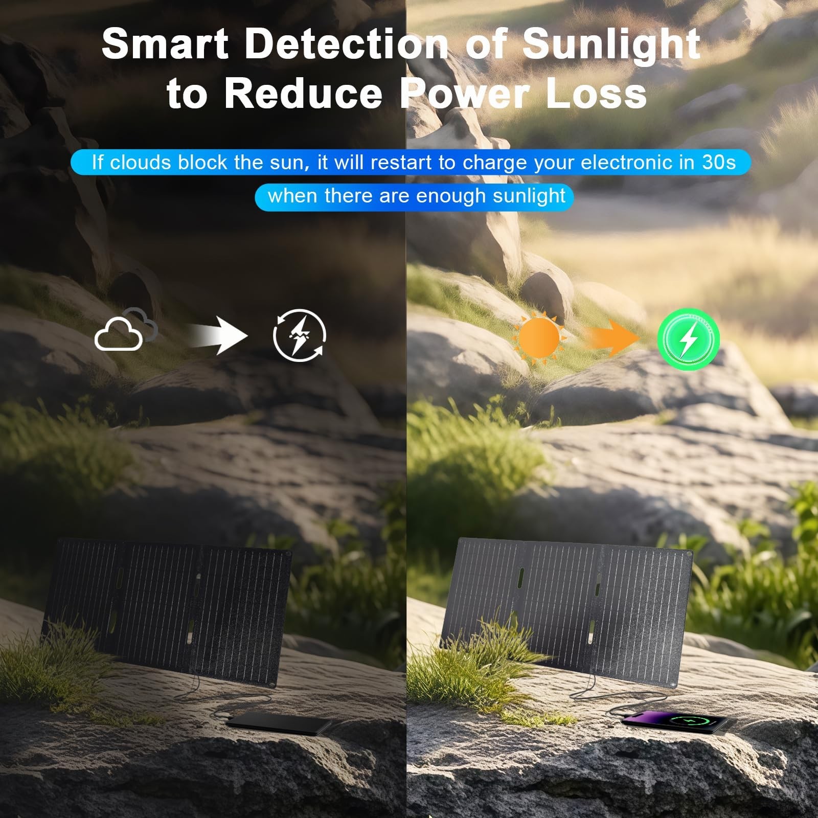 30W Portable Solar Panel, Foldable Solar Panel Charger with QC3.0 USB-A USB-C…