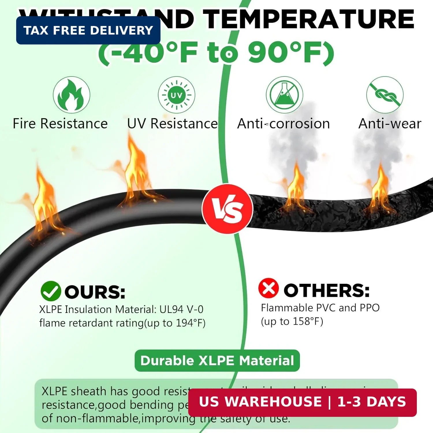 Oududianzi Solar Extension Cable 30Ft 10AWG, Solar Wire, 10 Gauge Tinned Copper