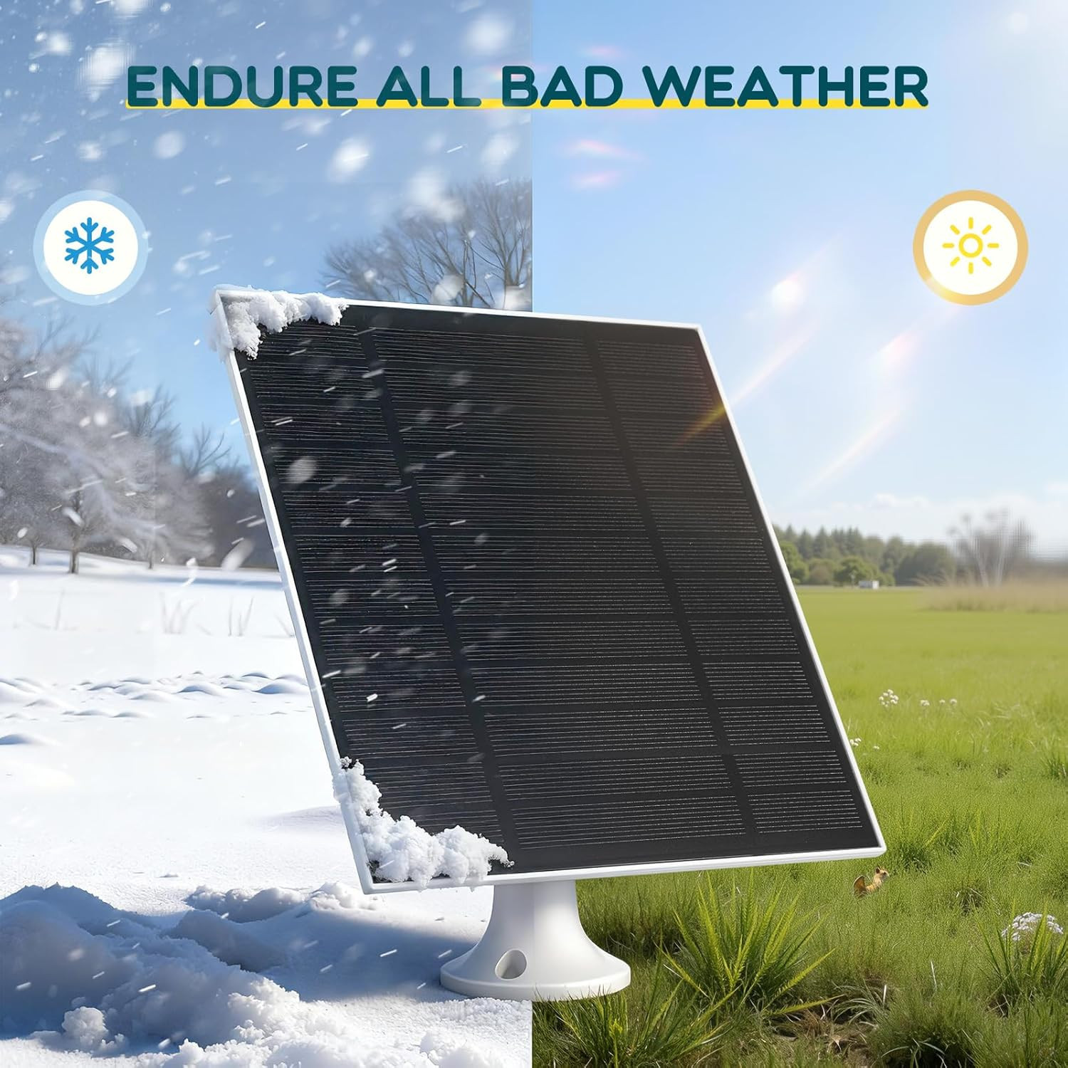 8 Pack 5W Solar Panels for Security Cameras Outdoor Waterproof Solar Panel for C