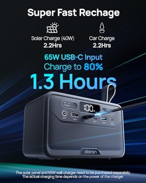 2026 Portable Power Station 89.6Wh LiFePO4 Battery, Solar Power Bank Black