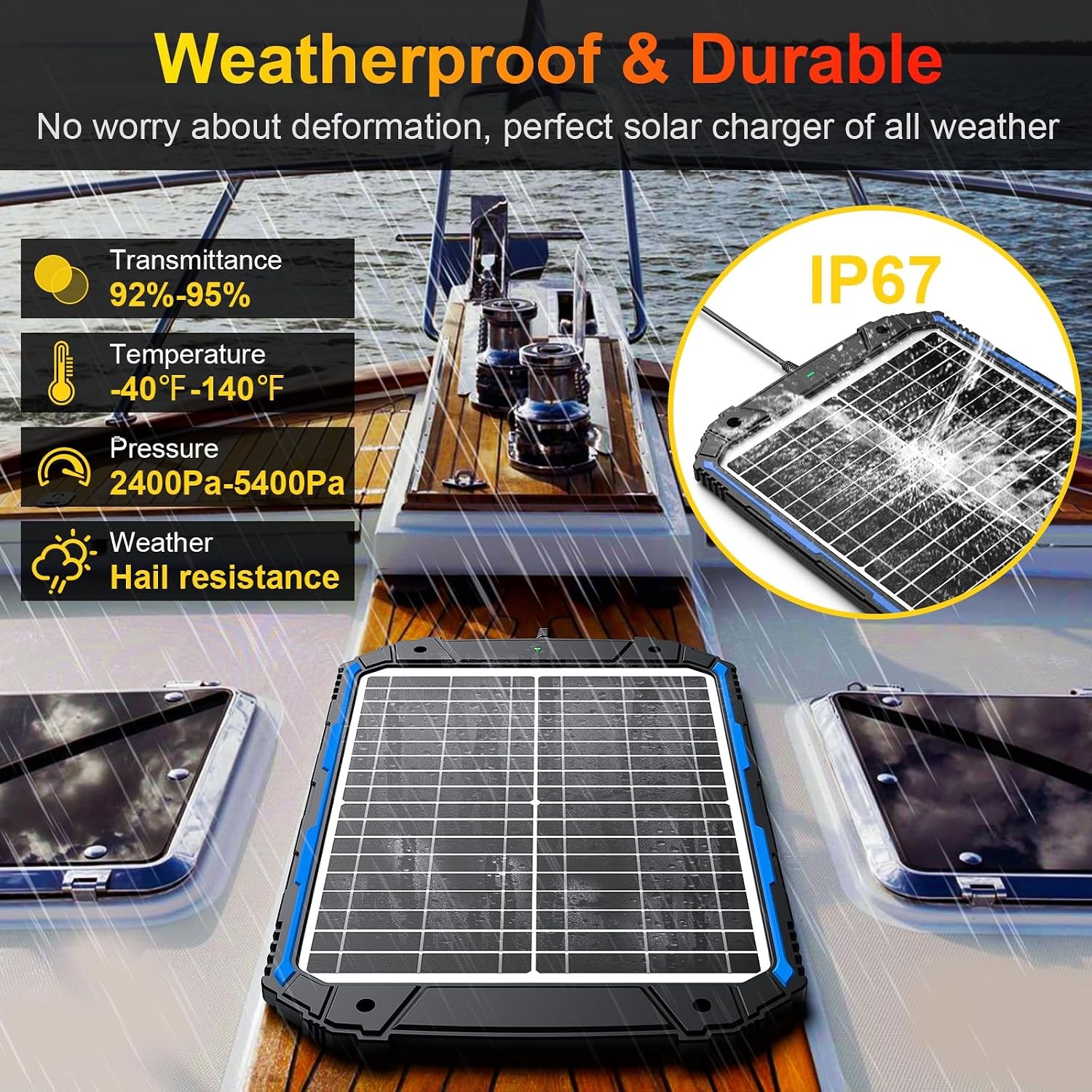 20W 12V Solar Battery Trickle Charger & Maintainer PRO Built-in Intelligent MPPT