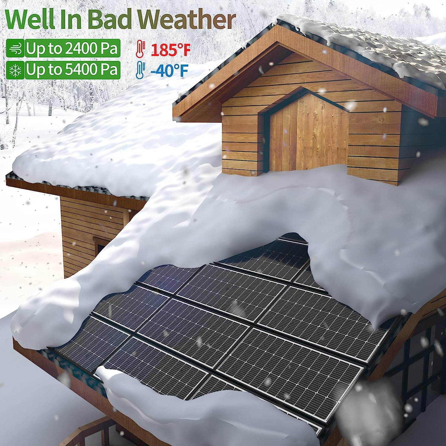 15 Watts Solar Panel Kit, High Efficiency Battery Charger with 50A Controller, 1