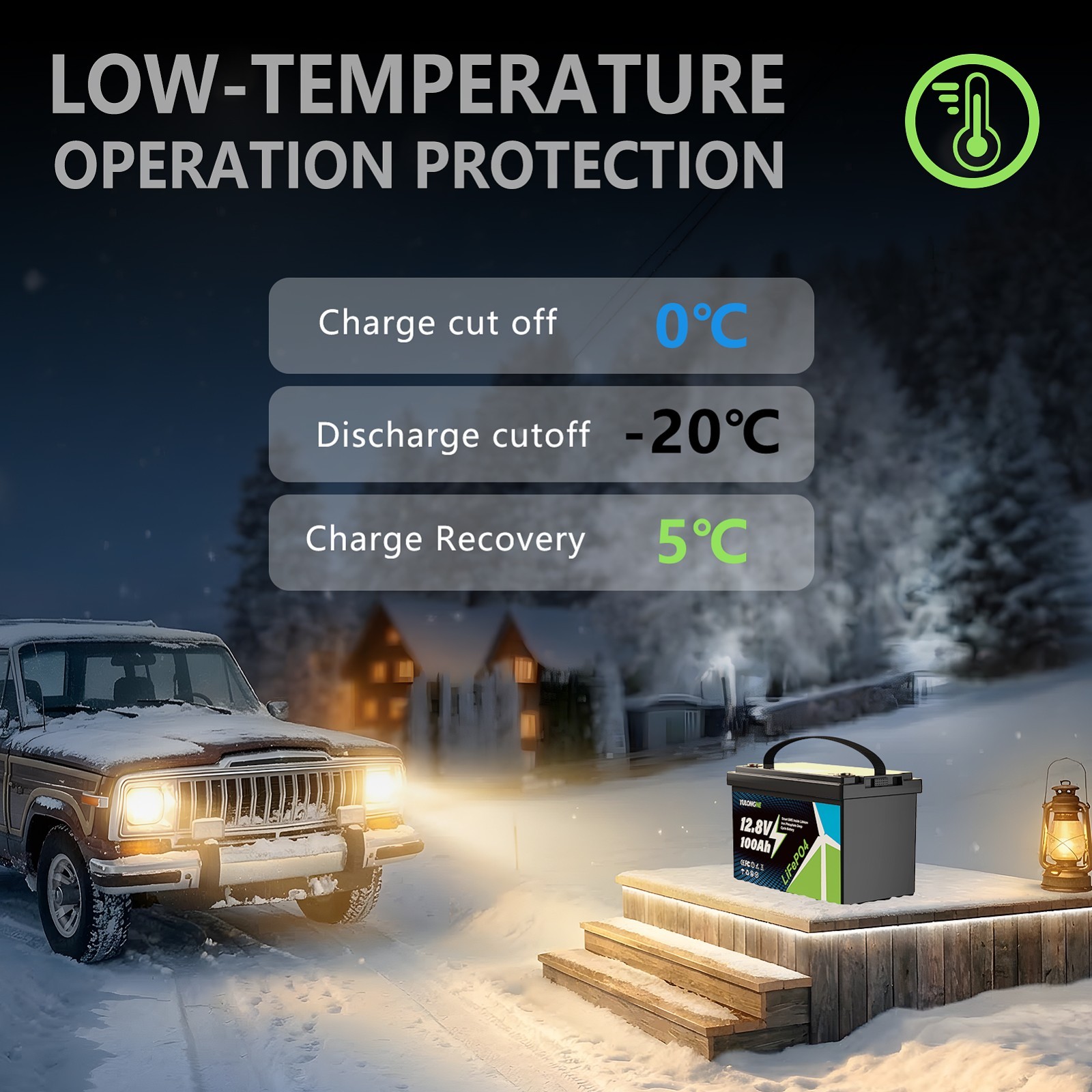 12V 100Ah LiFePO4 Lithium Battery with BMS – Solar RV Off-Grid Power System