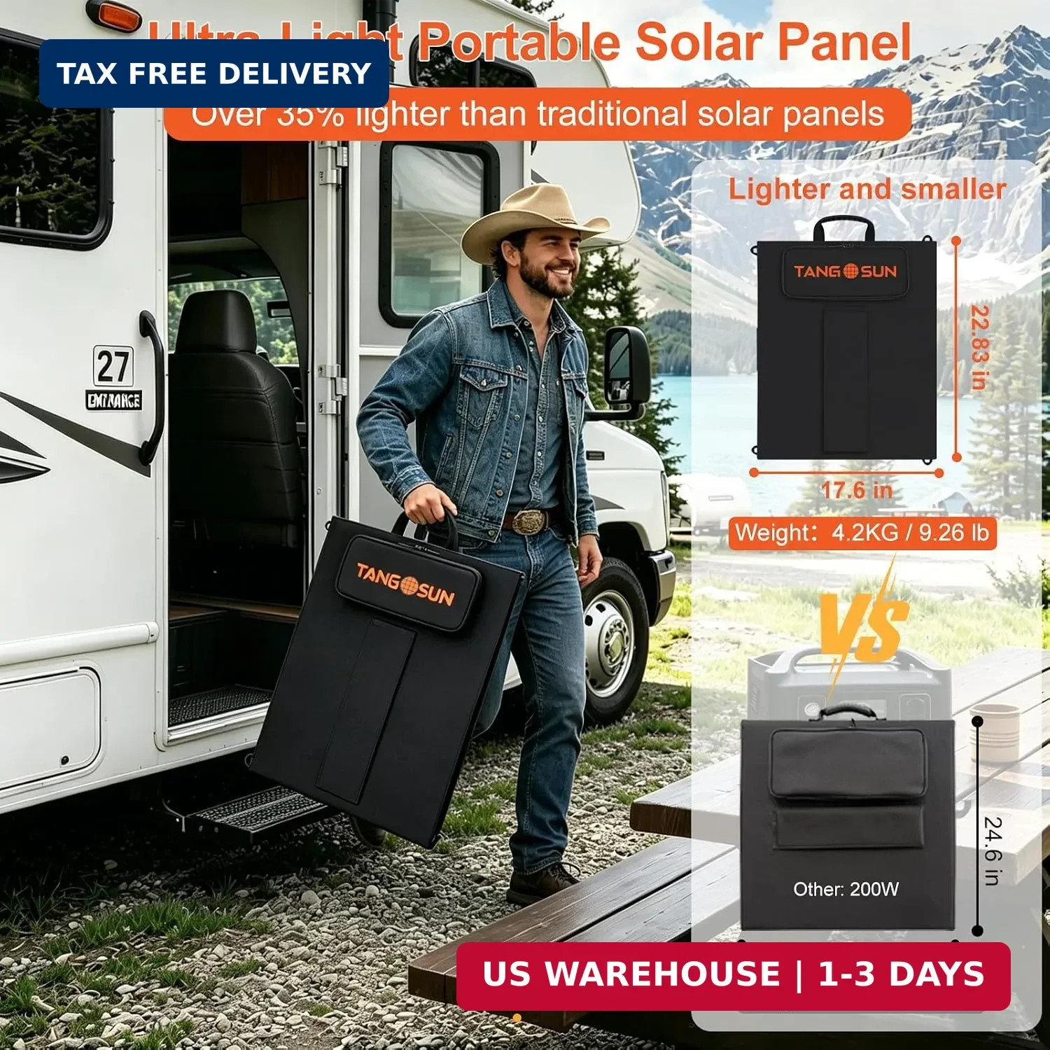 200W Portable Solar Panel for Power Station 25% Efficiency HPBC Cells ETFE Folda
