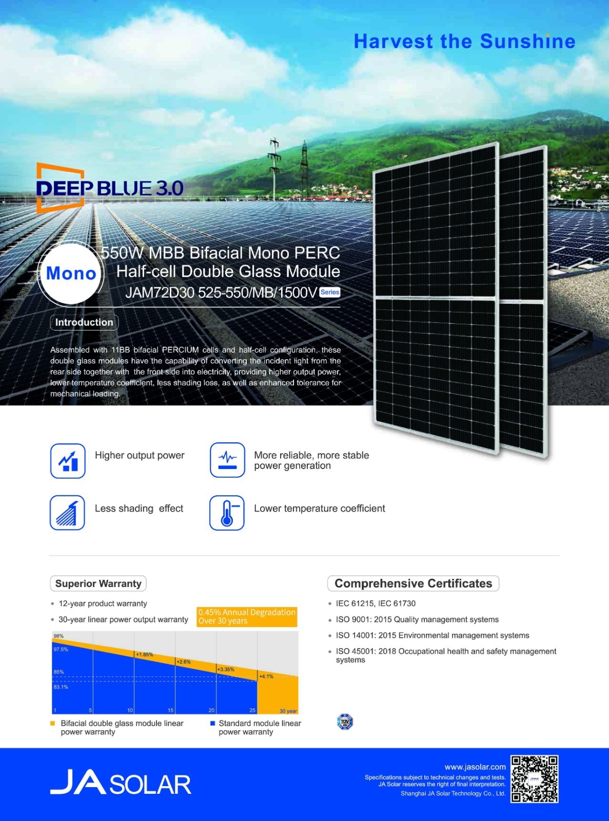 (279) JA Solar 545W New Solar Panel | Full Truckload | Freight USA 48